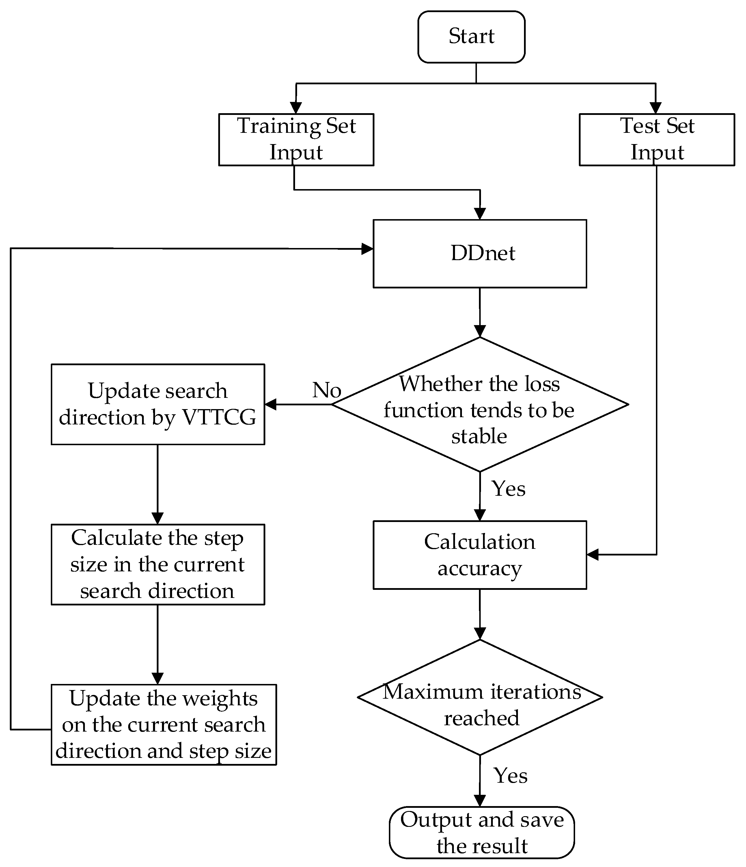 Electronics 12 03757 g002