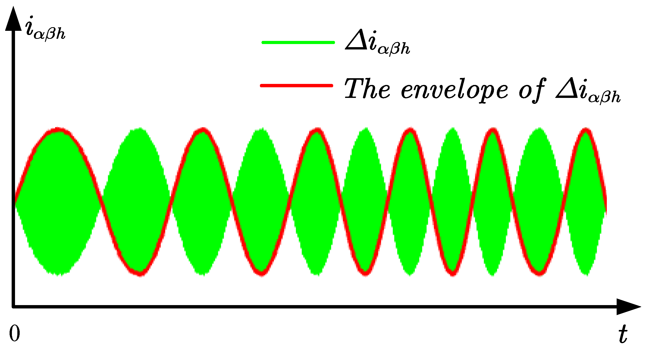 Electronics 12 03759 g002
