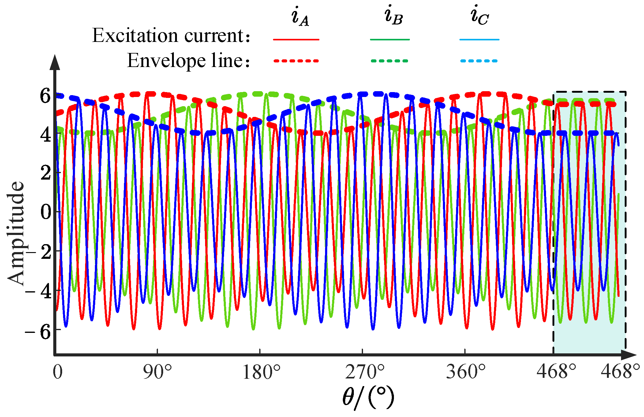 Electronics 12 03759 g005