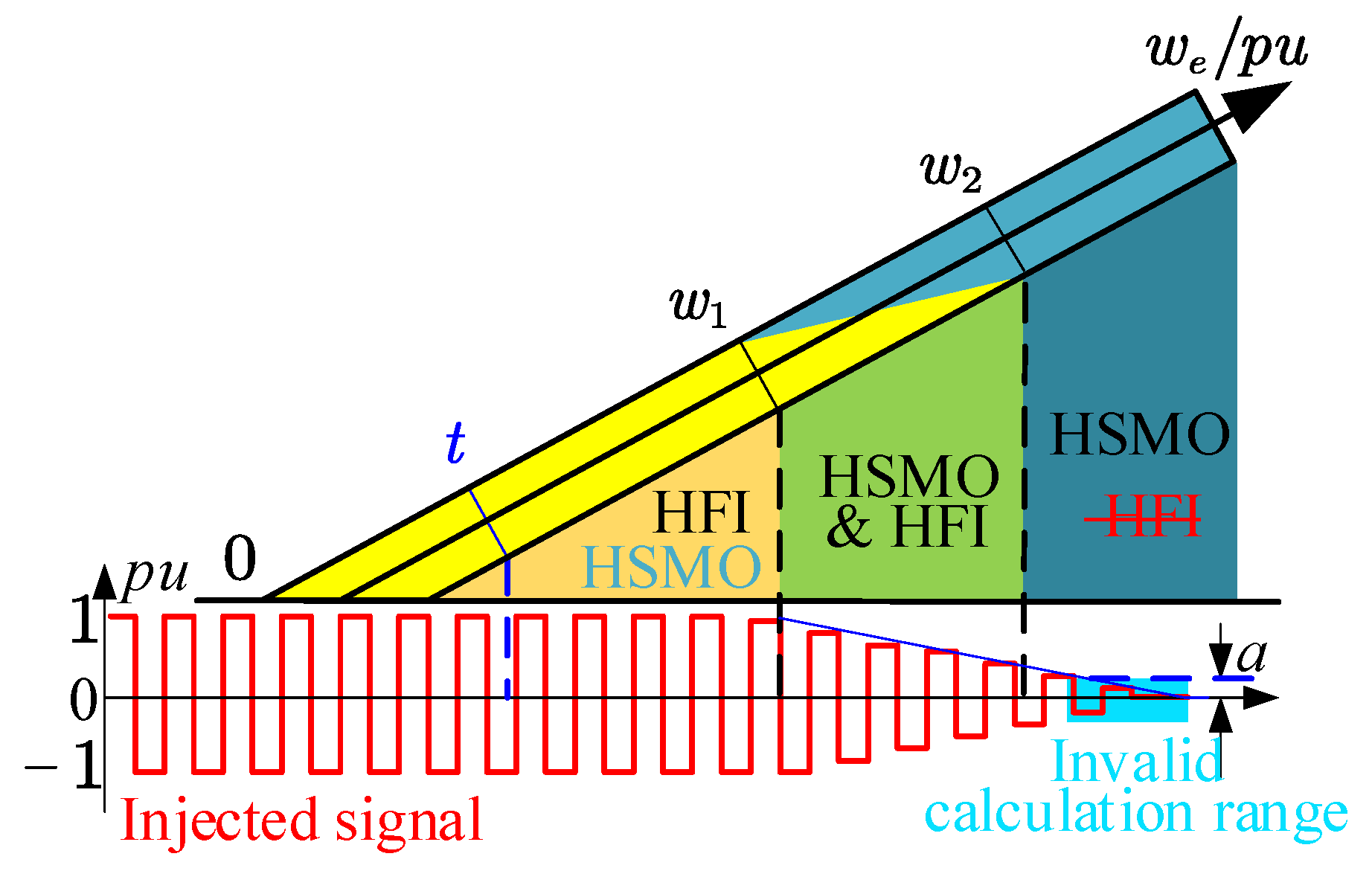 Electronics 12 03759 g009