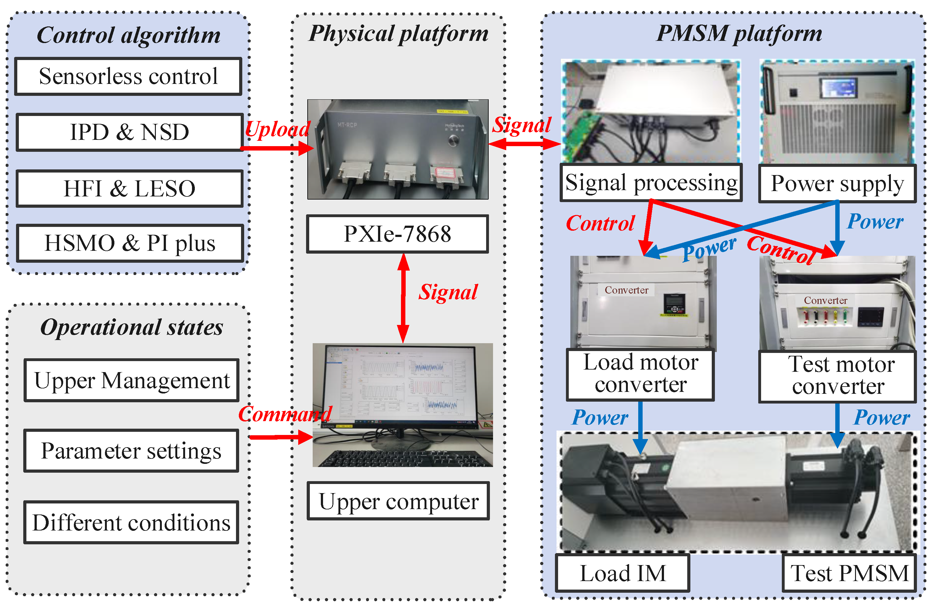 Electronics 12 03759 g012