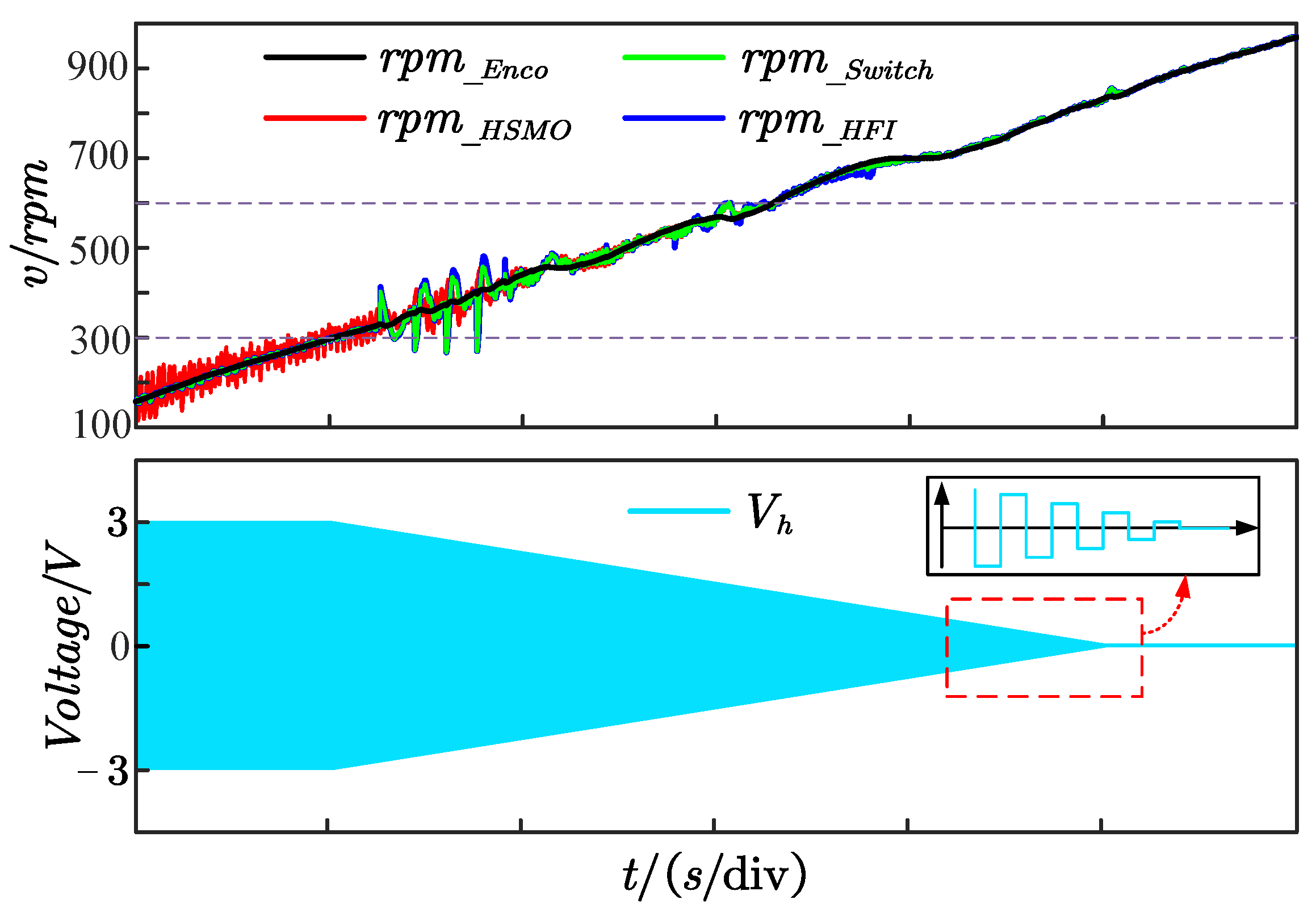 Electronics 12 03759 g014