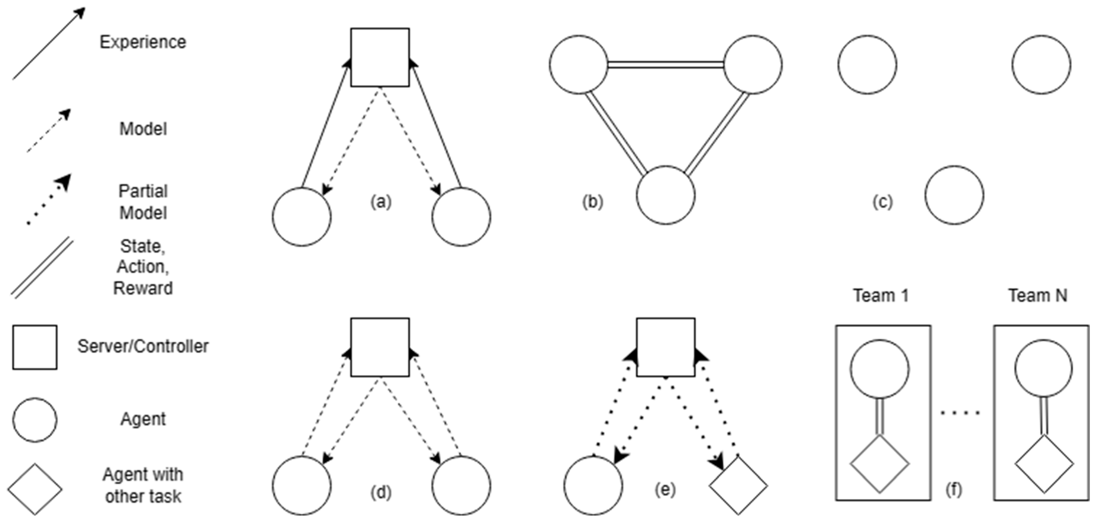 Electronics 12 03761 g001