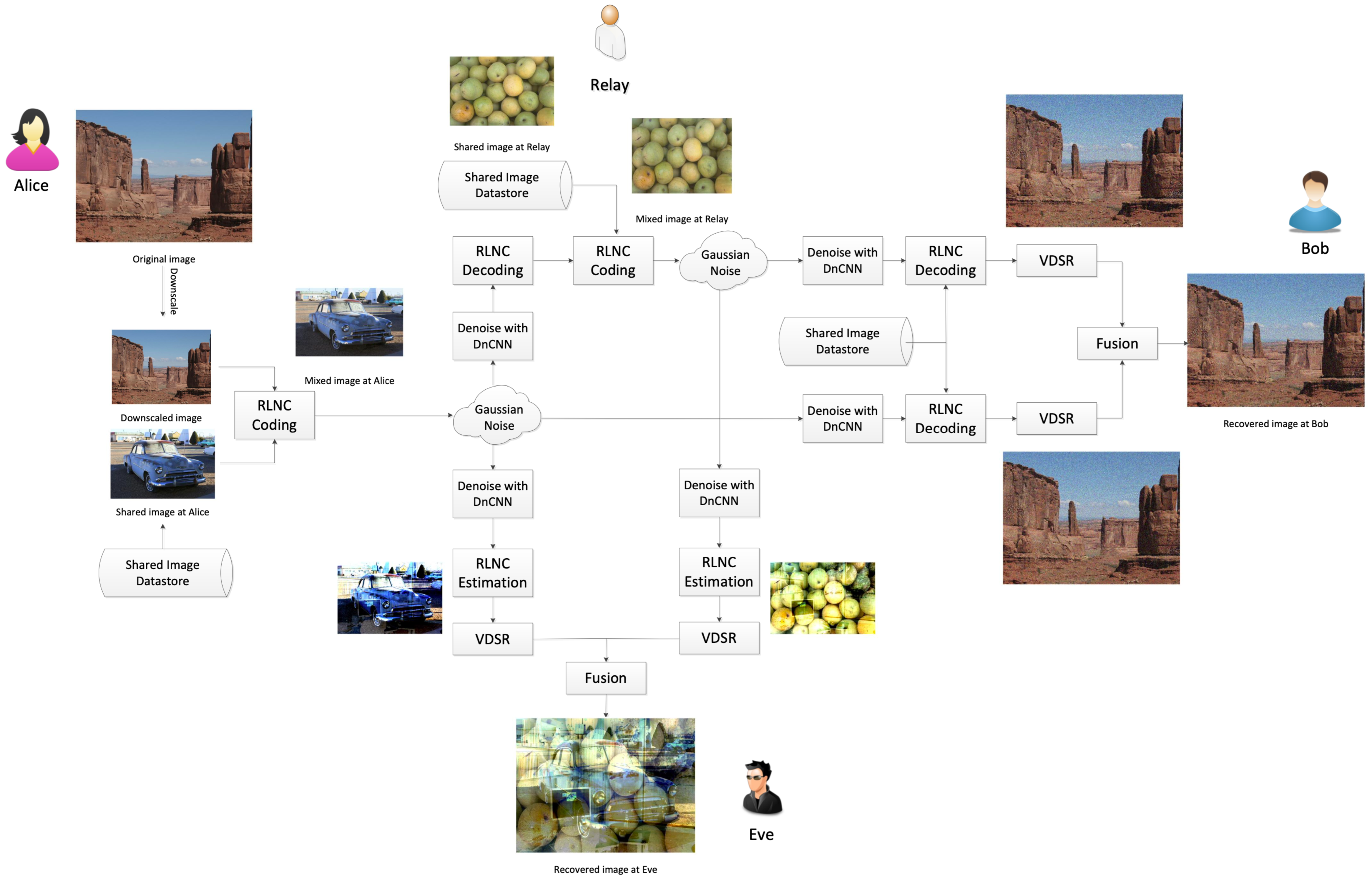 Electronics 12 03764 g002