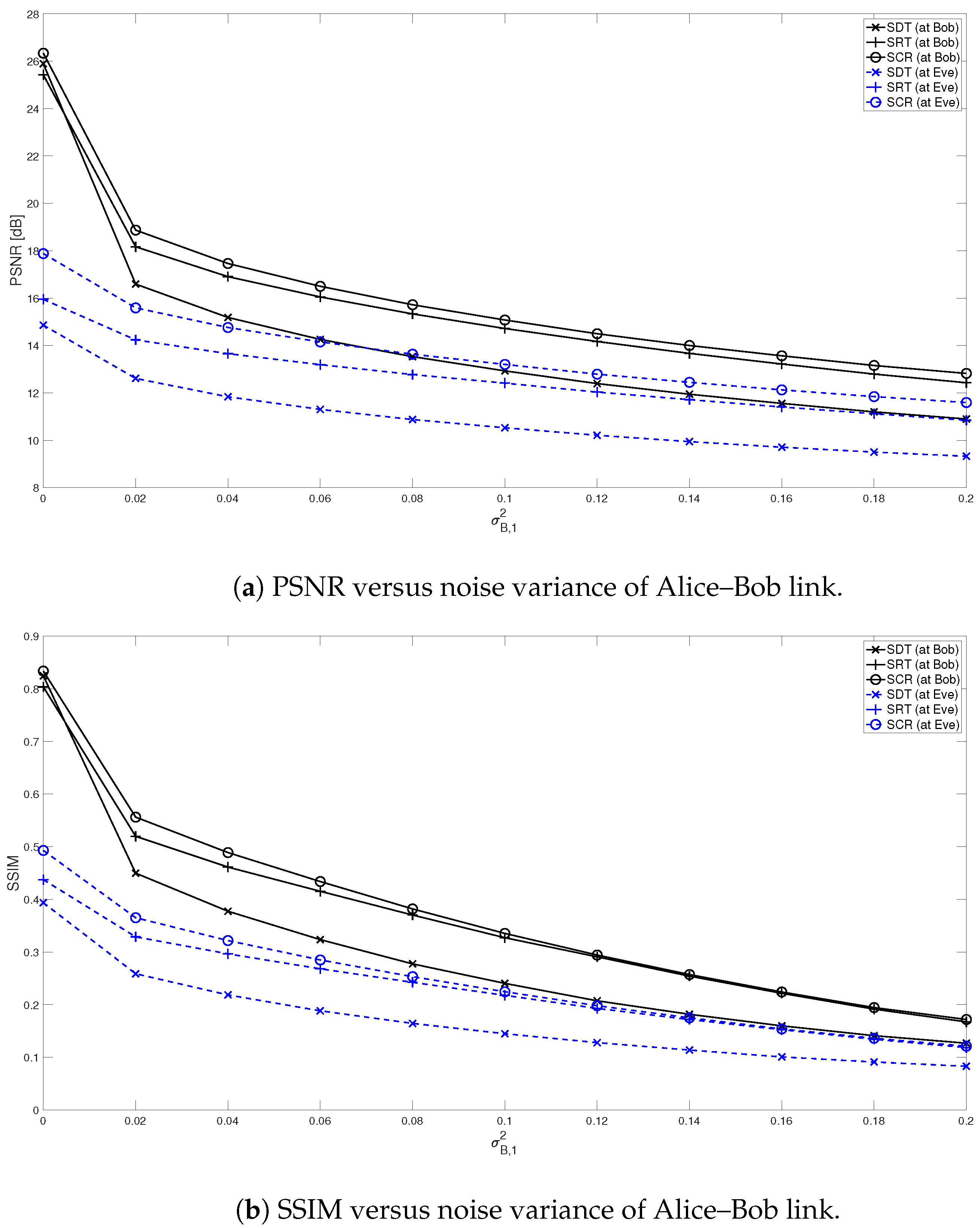 Electronics 12 03764 g004