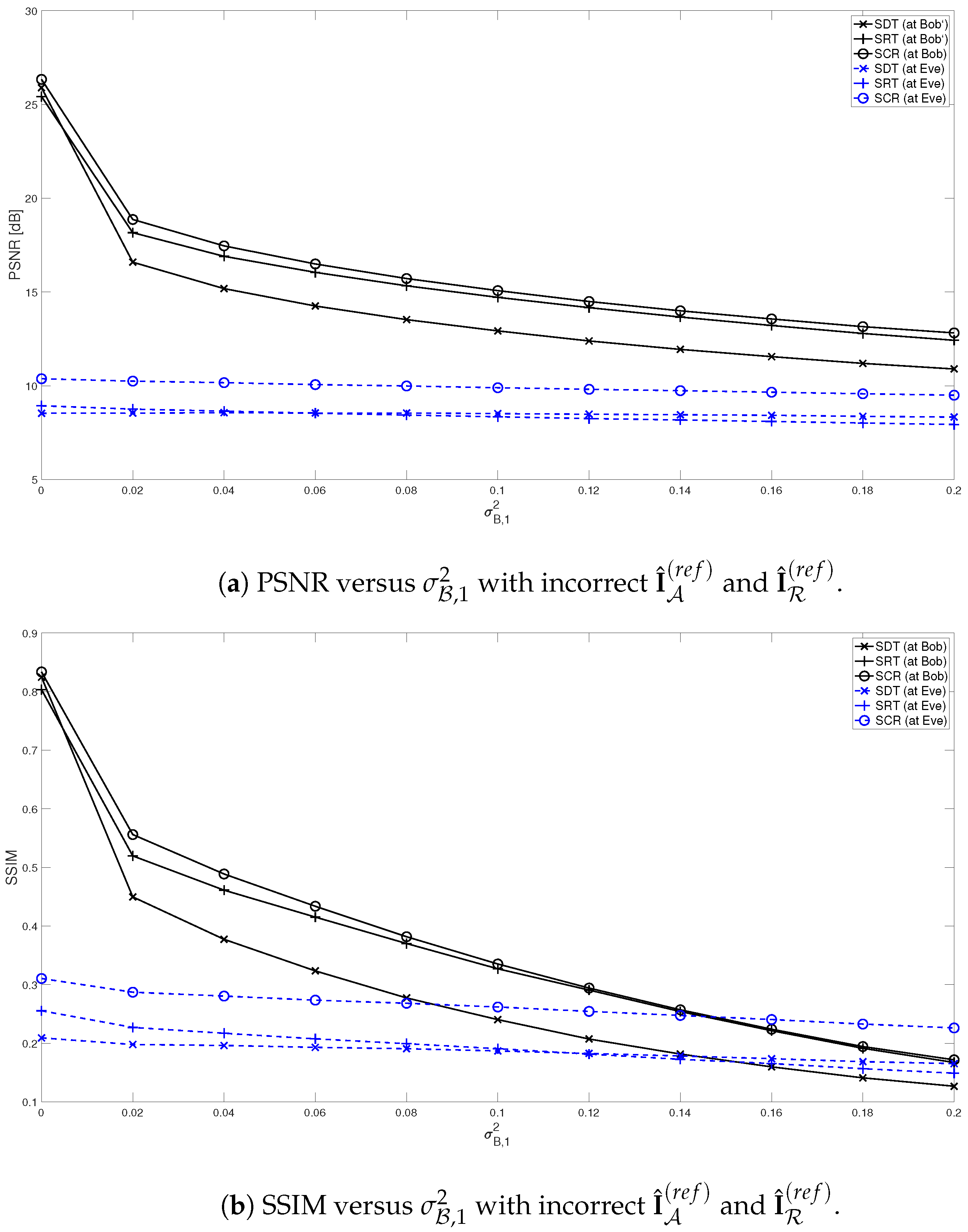 Electronics 12 03764 g005