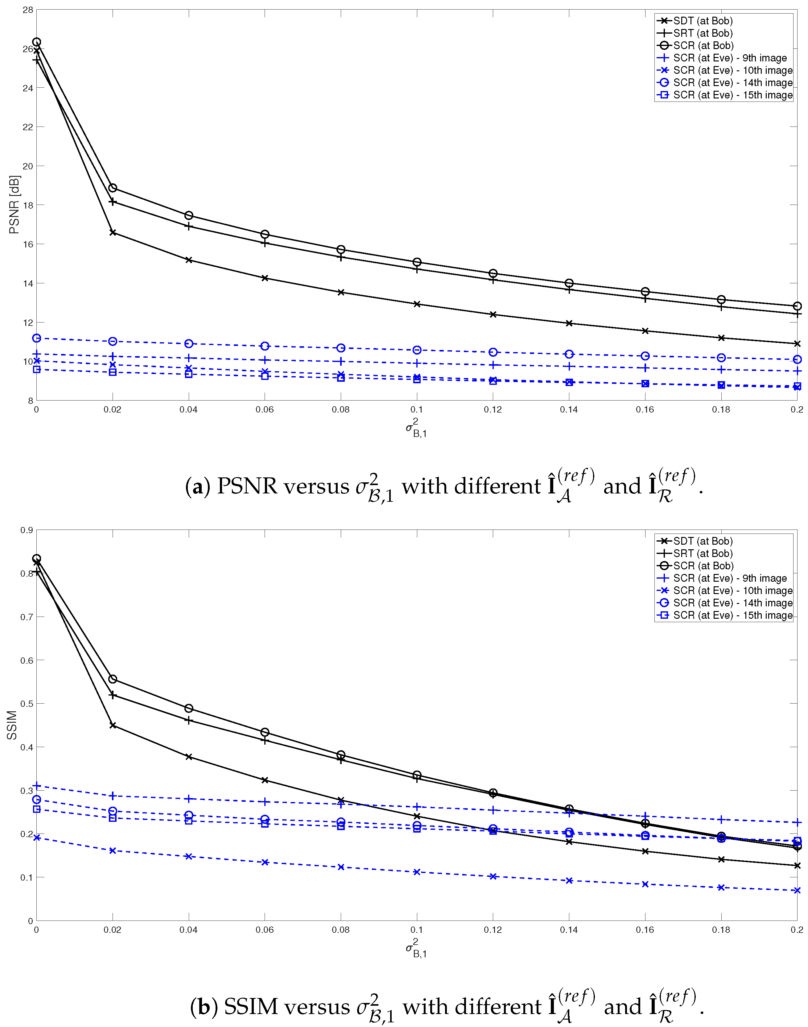 Electronics 12 03764 g006