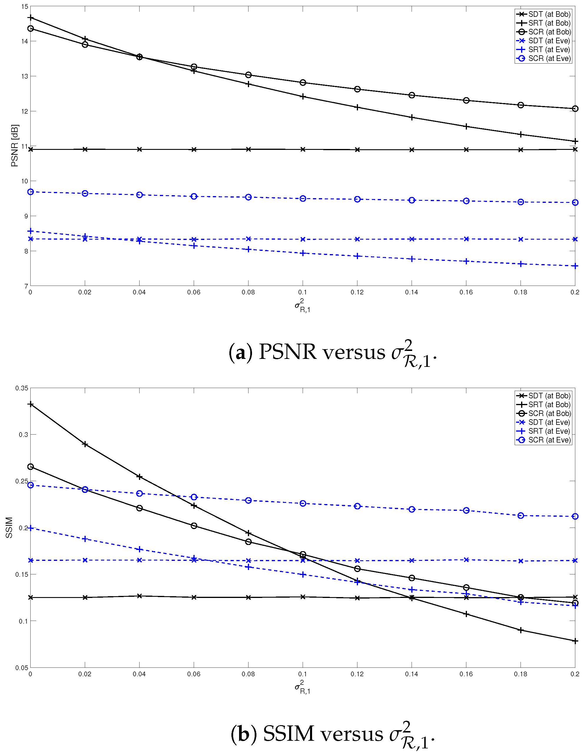 Electronics 12 03764 g009