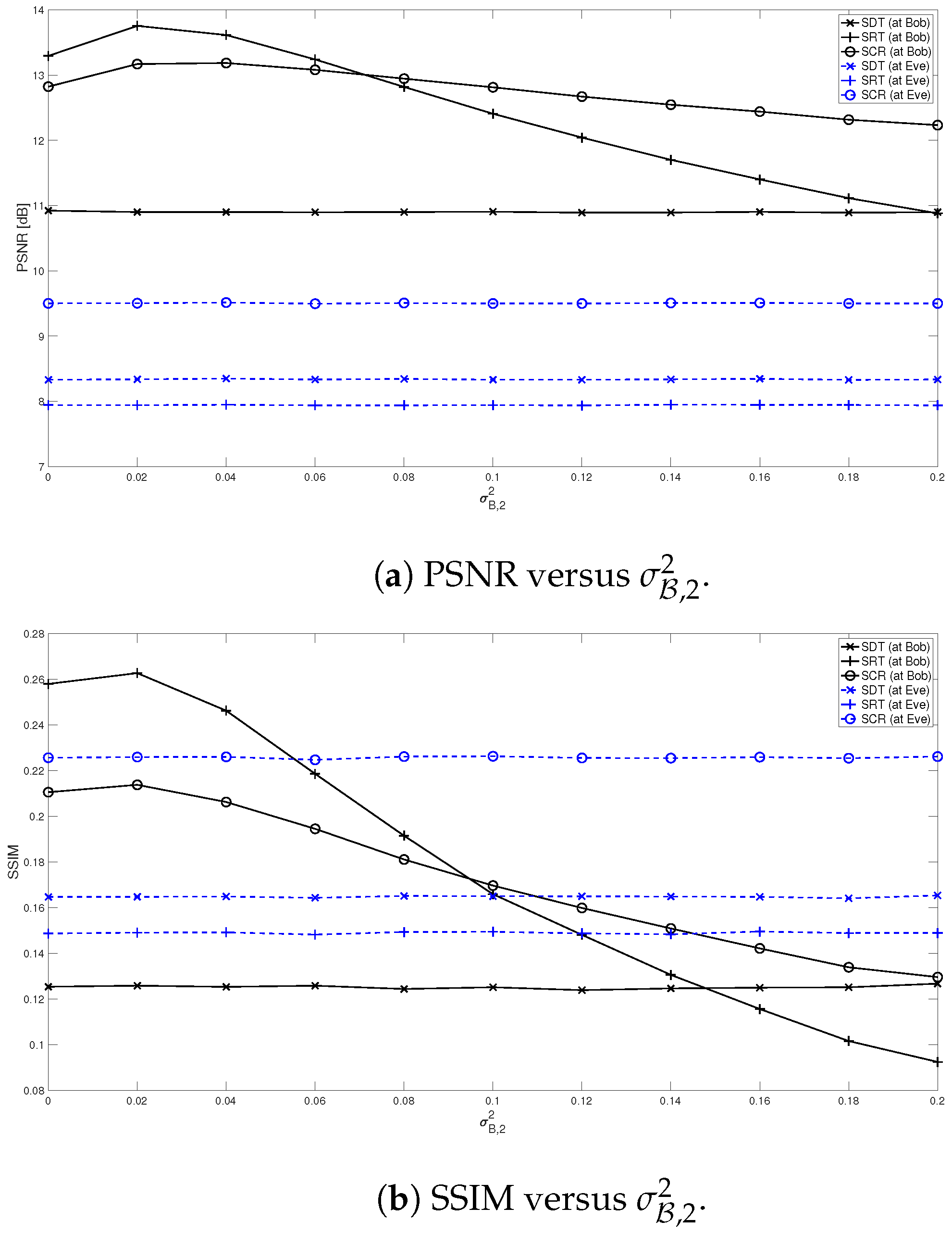 Electronics 12 03764 g010