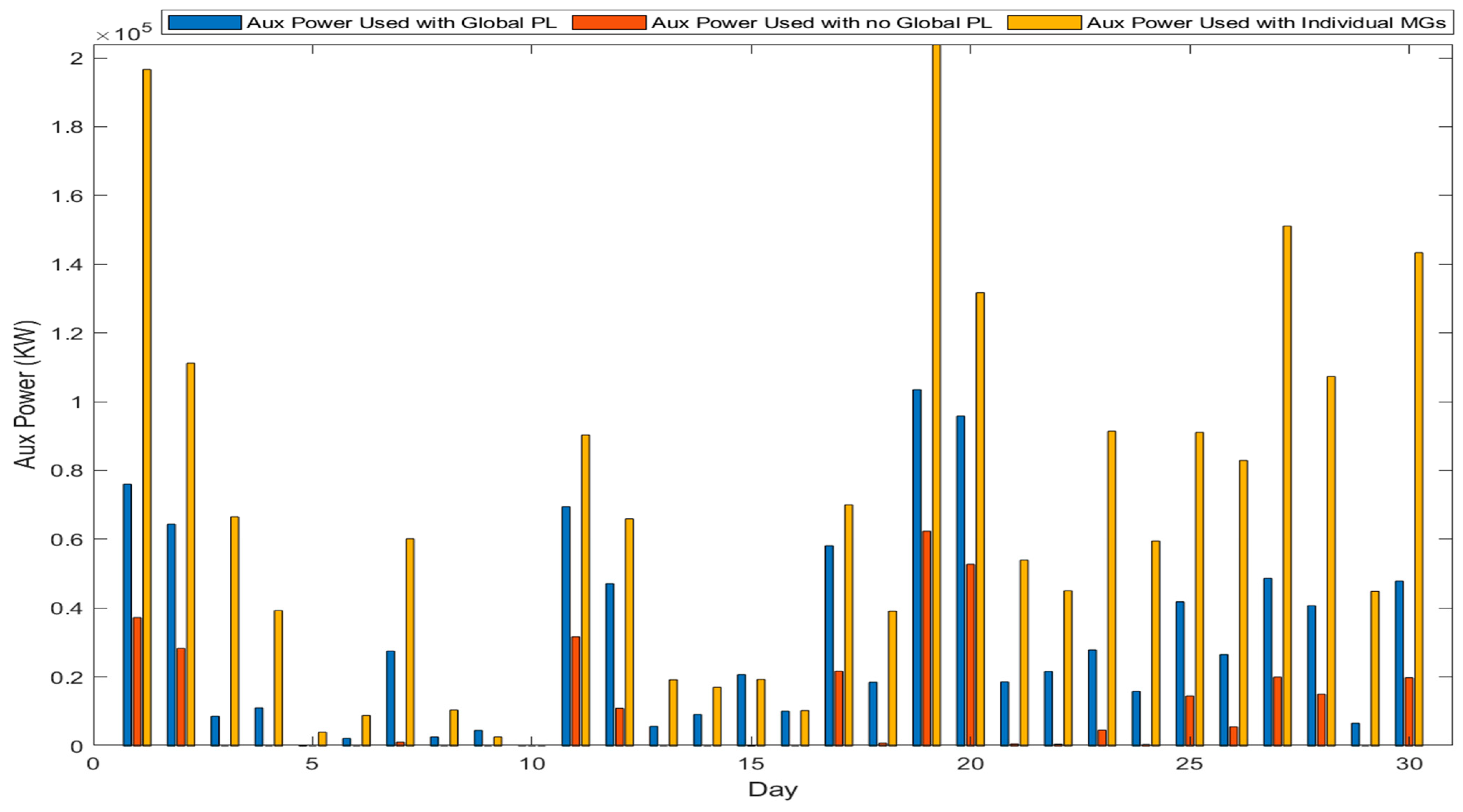 Electronics 12 03765 g009