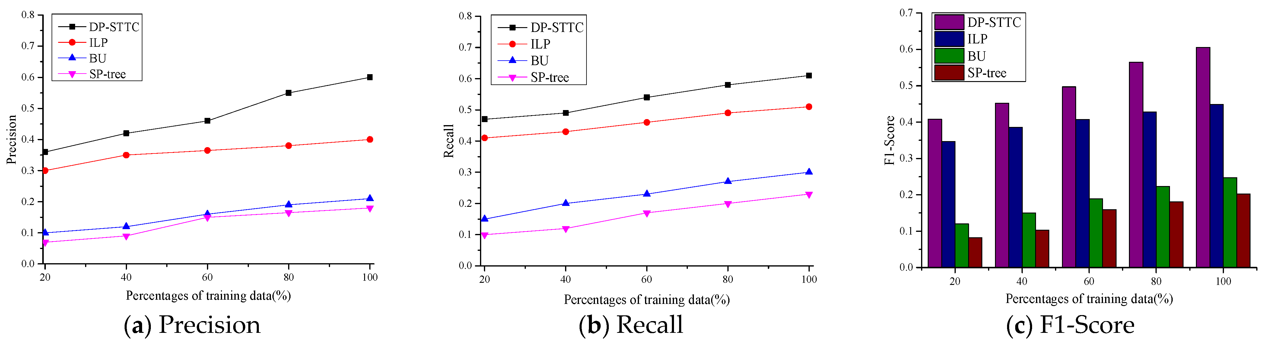 Electronics 12 03767 g004