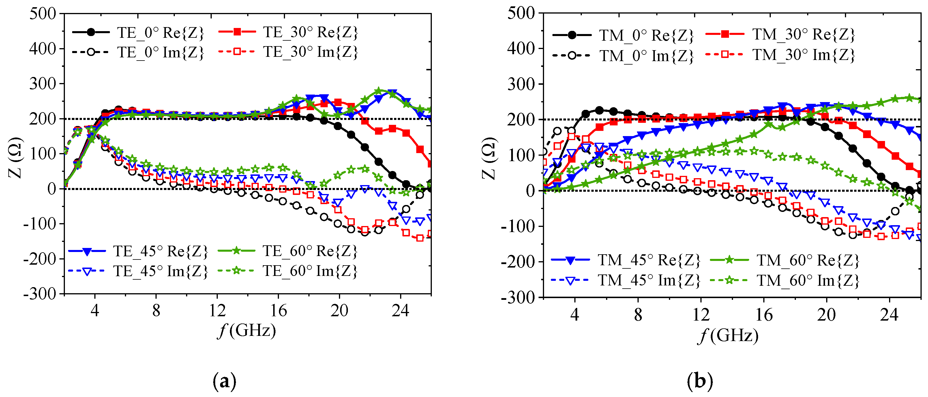 Electronics 12 03776 g004