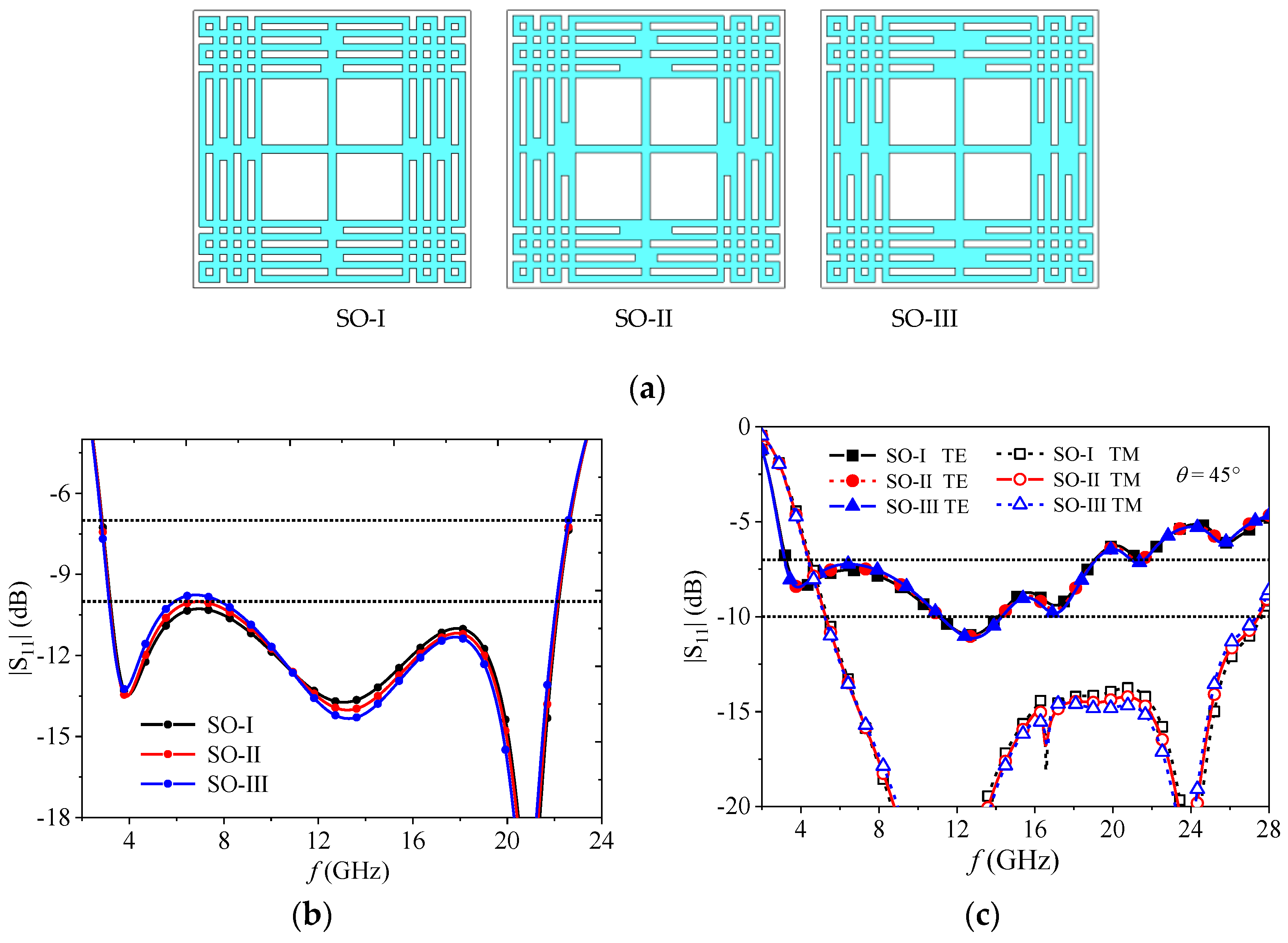 Electronics 12 03776 g009