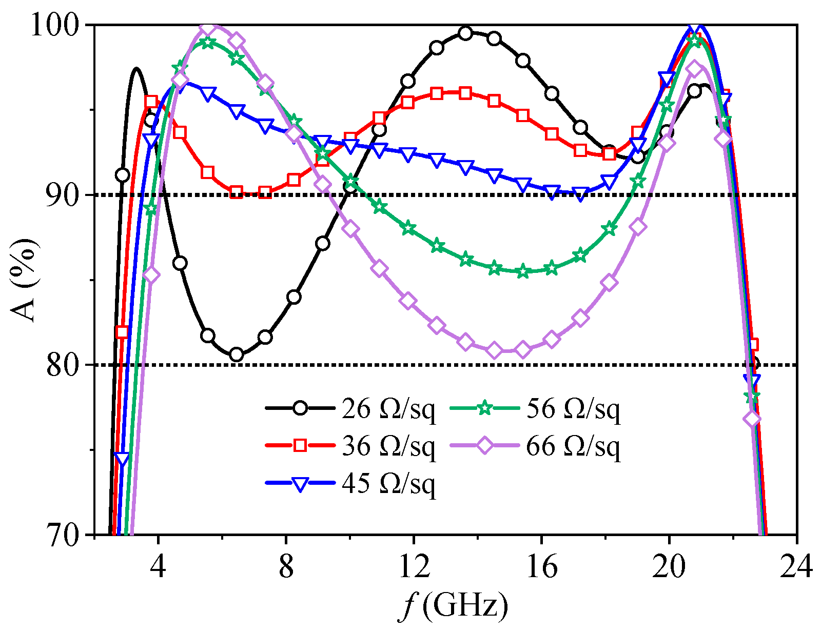 Electronics 12 03776 g011