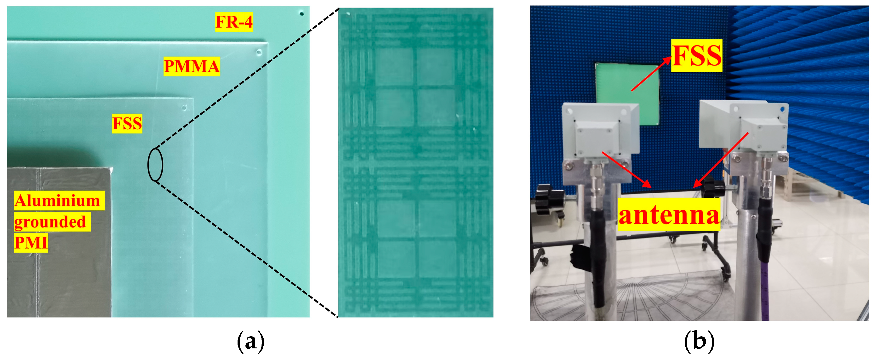 Electronics 12 03776 g012