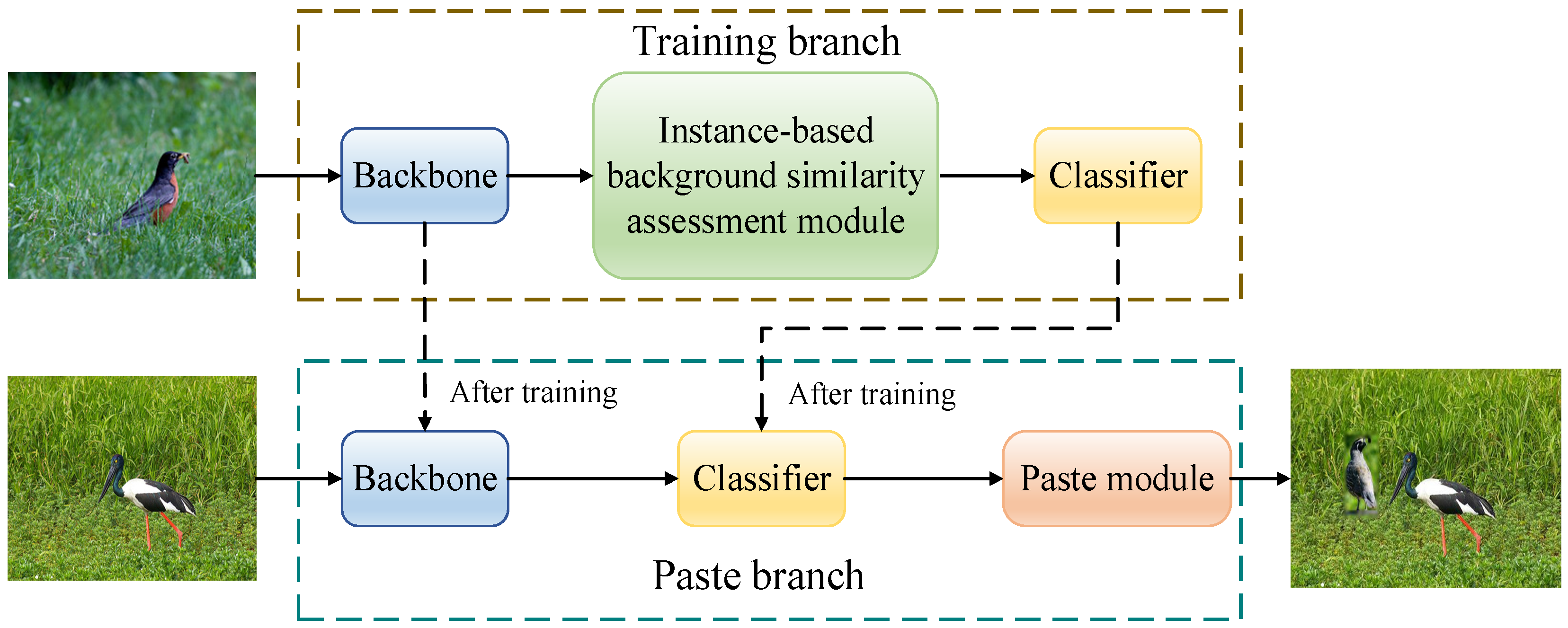 Electronics 12 03781 g002