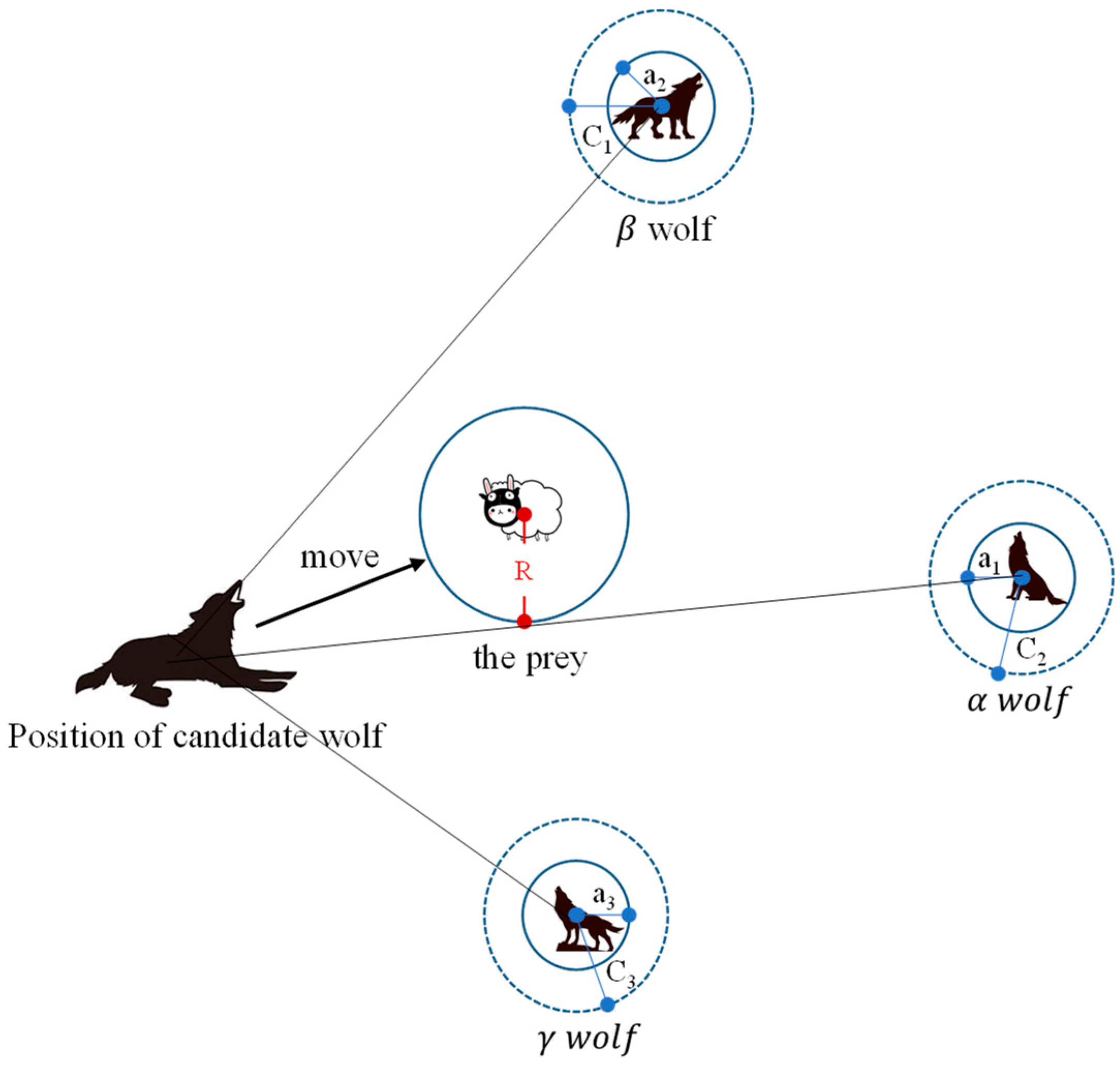 Electronics 12 03787 g002