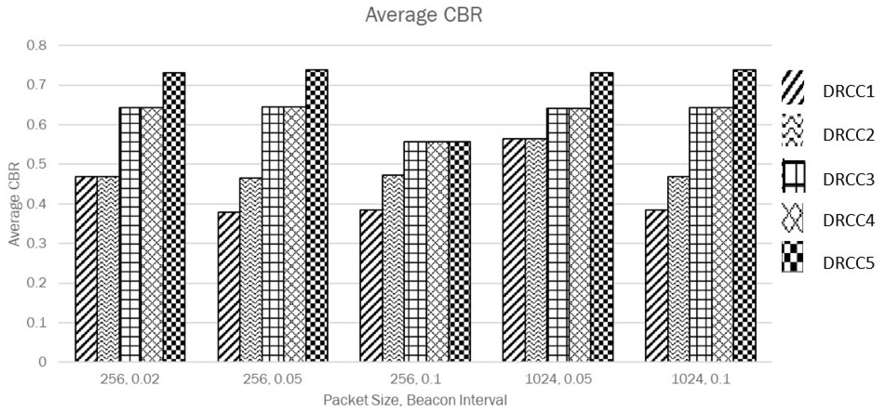 Electronics 12 03790 g001