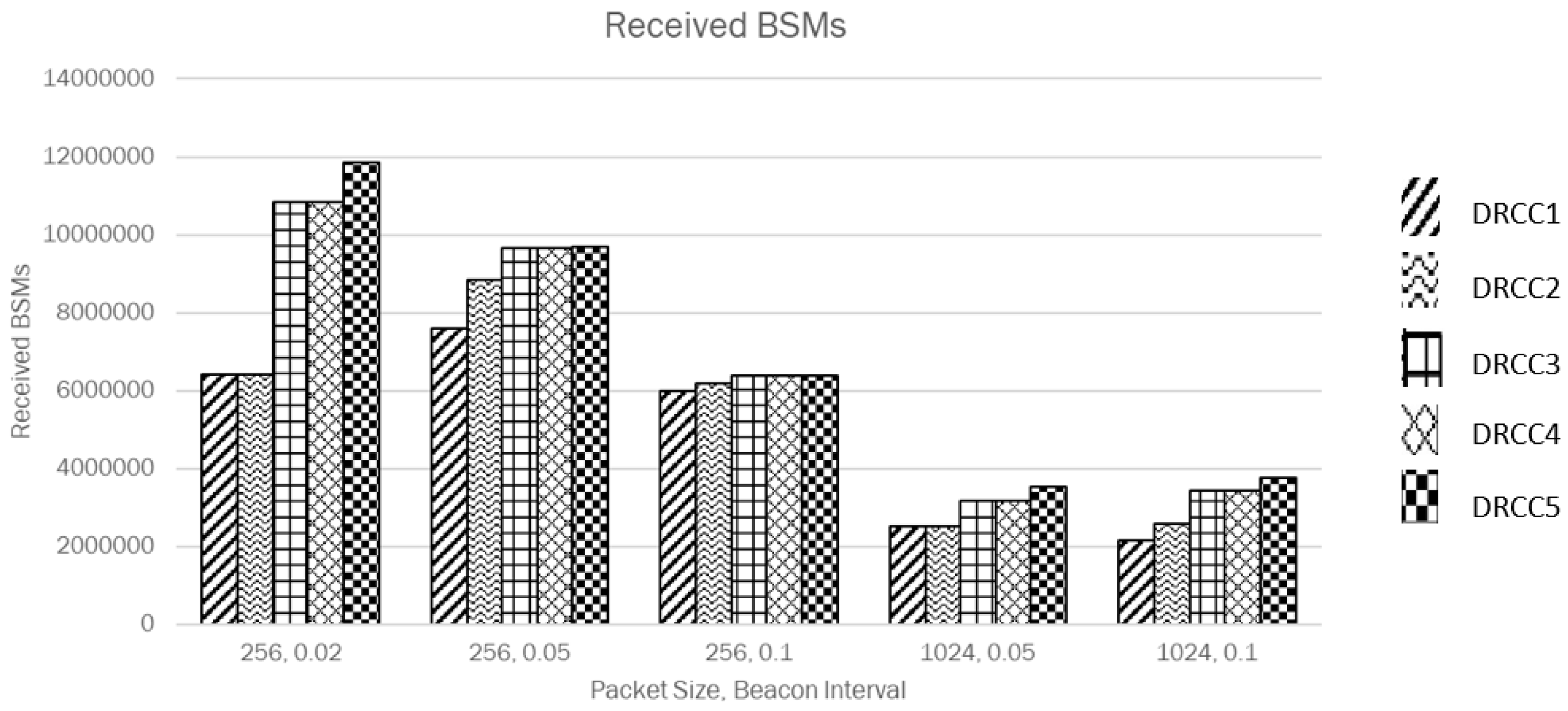Electronics 12 03790 g002
