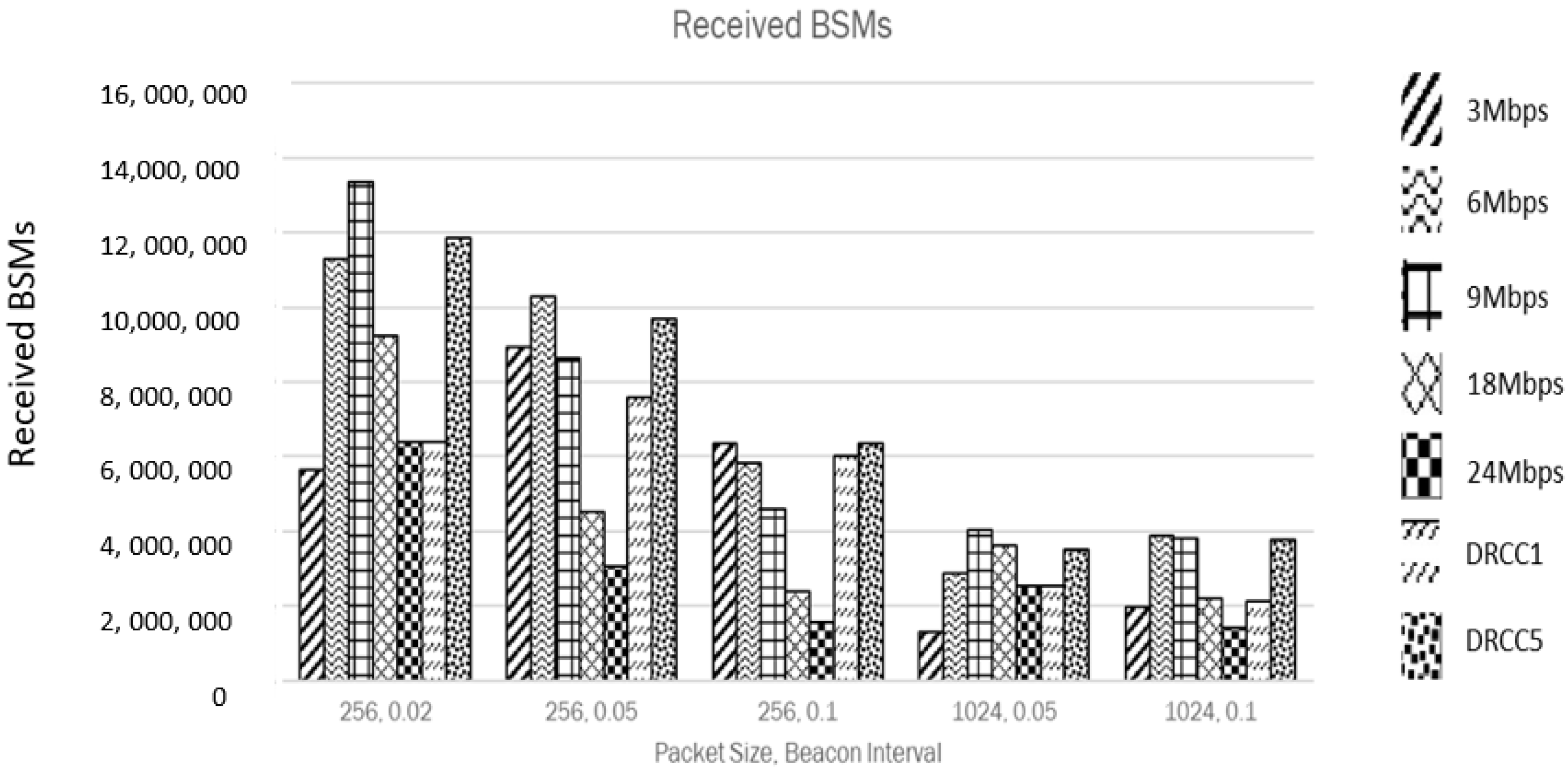 Electronics 12 03790 g005