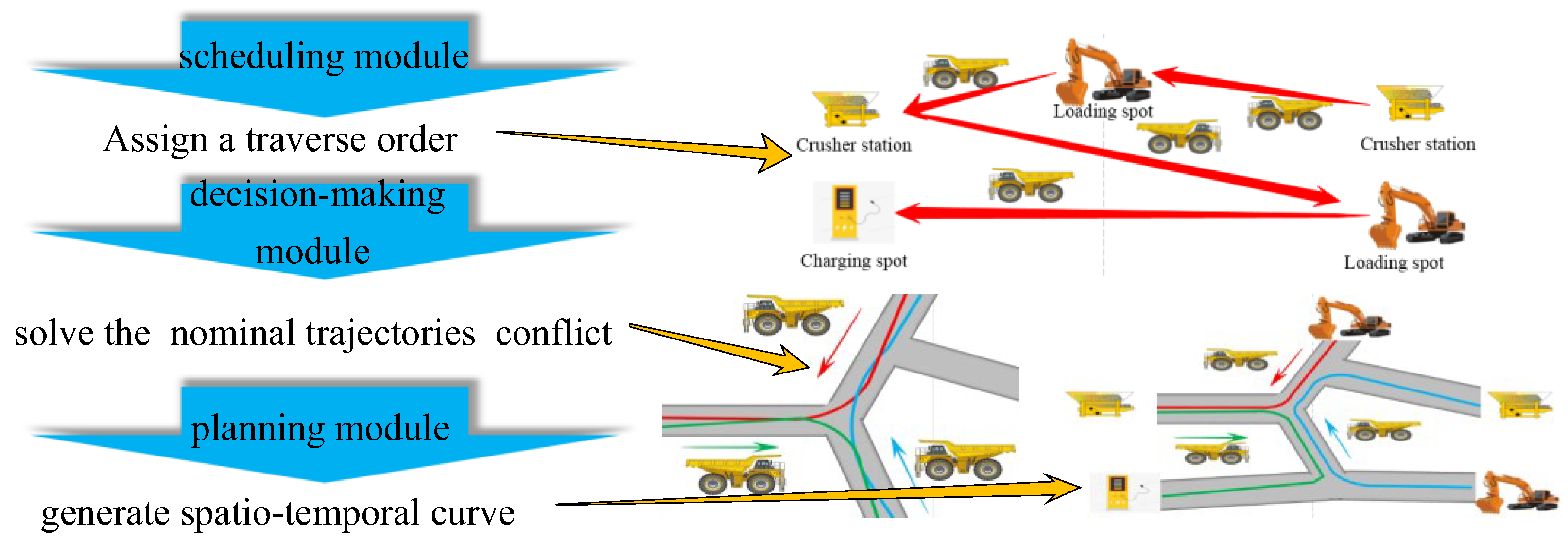 Electronics 12 03793 g002