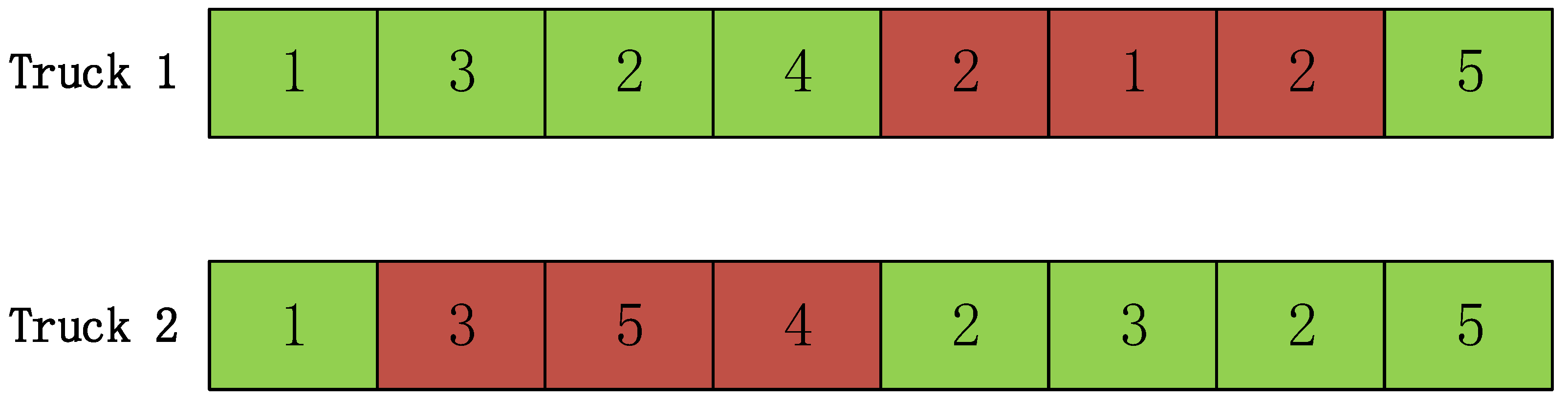 Electronics 12 03793 g003