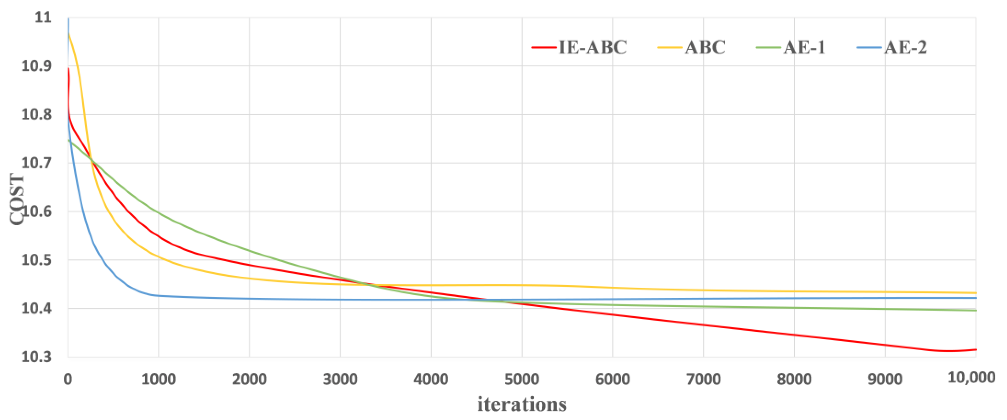 Electronics 12 03793 g005