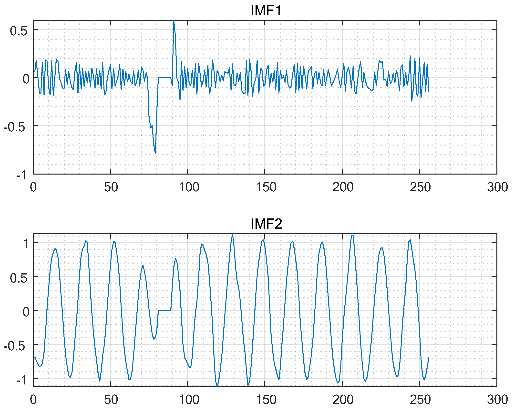 Electronics 12 03797 g005
