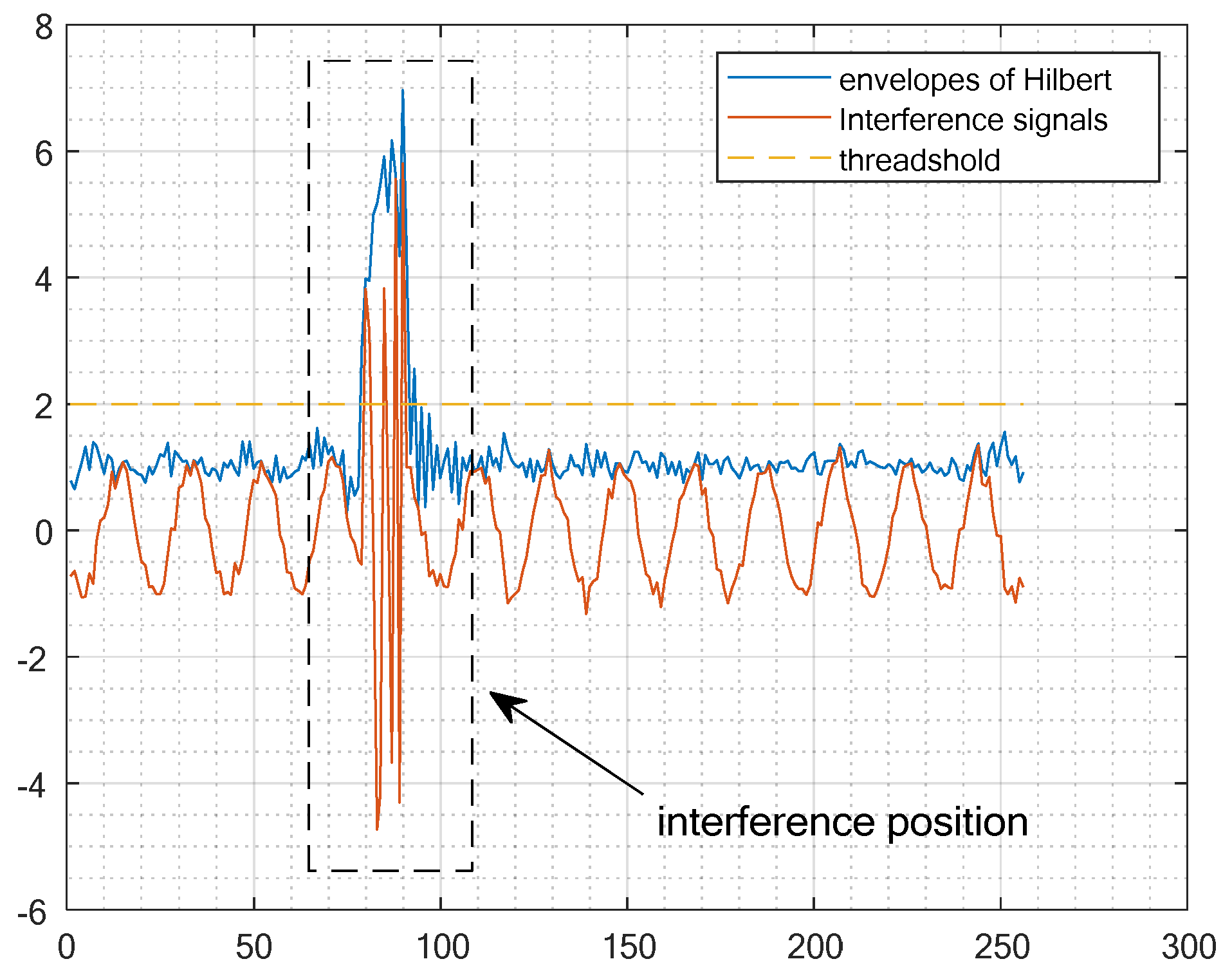 Electronics 12 03797 g006