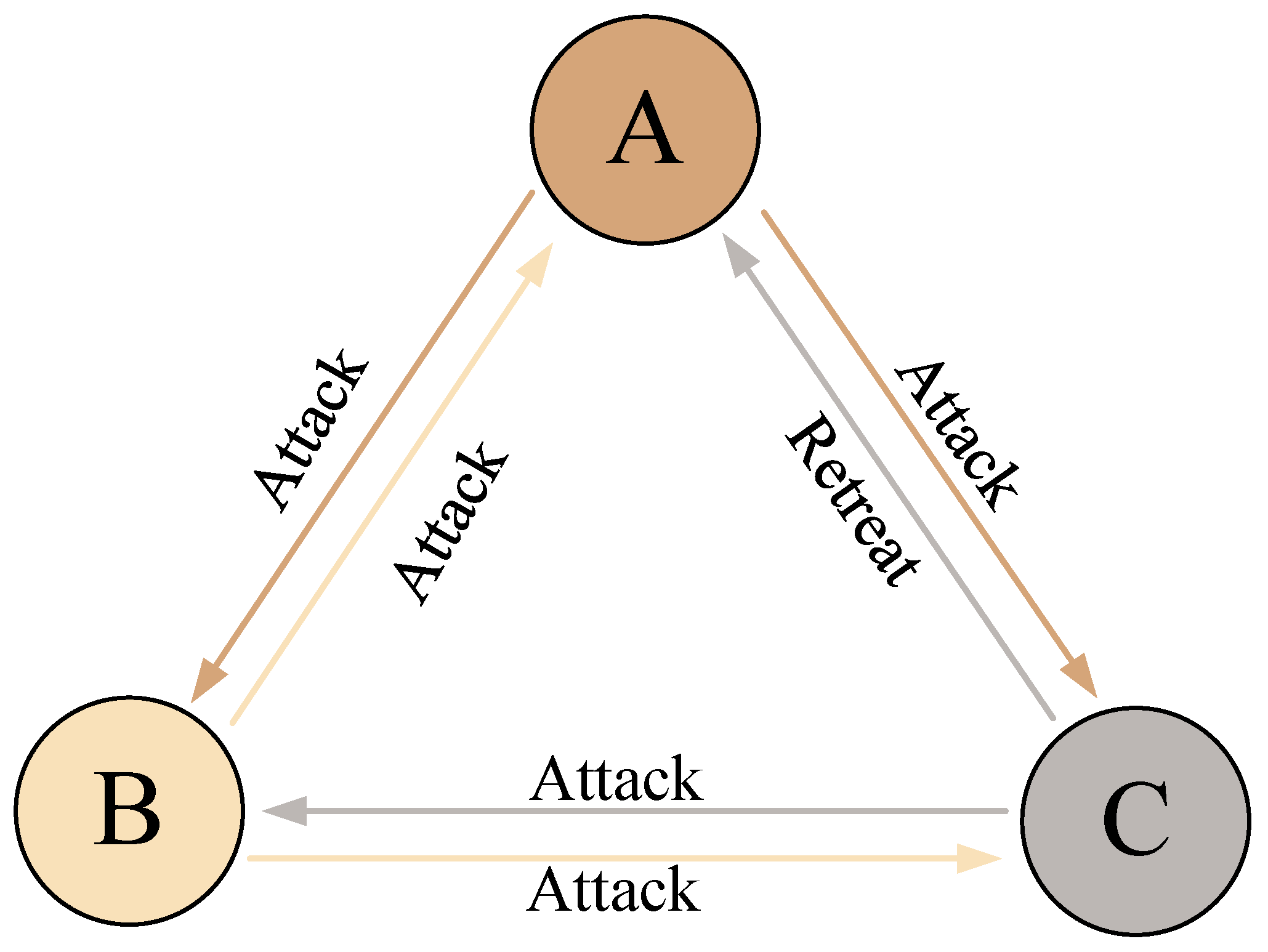 Electronics 12 03801 g001