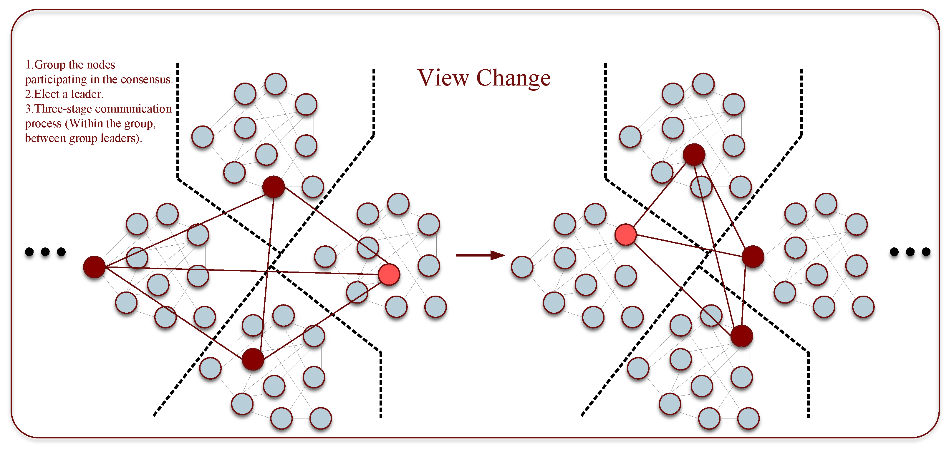 Electronics 12 03801 g003