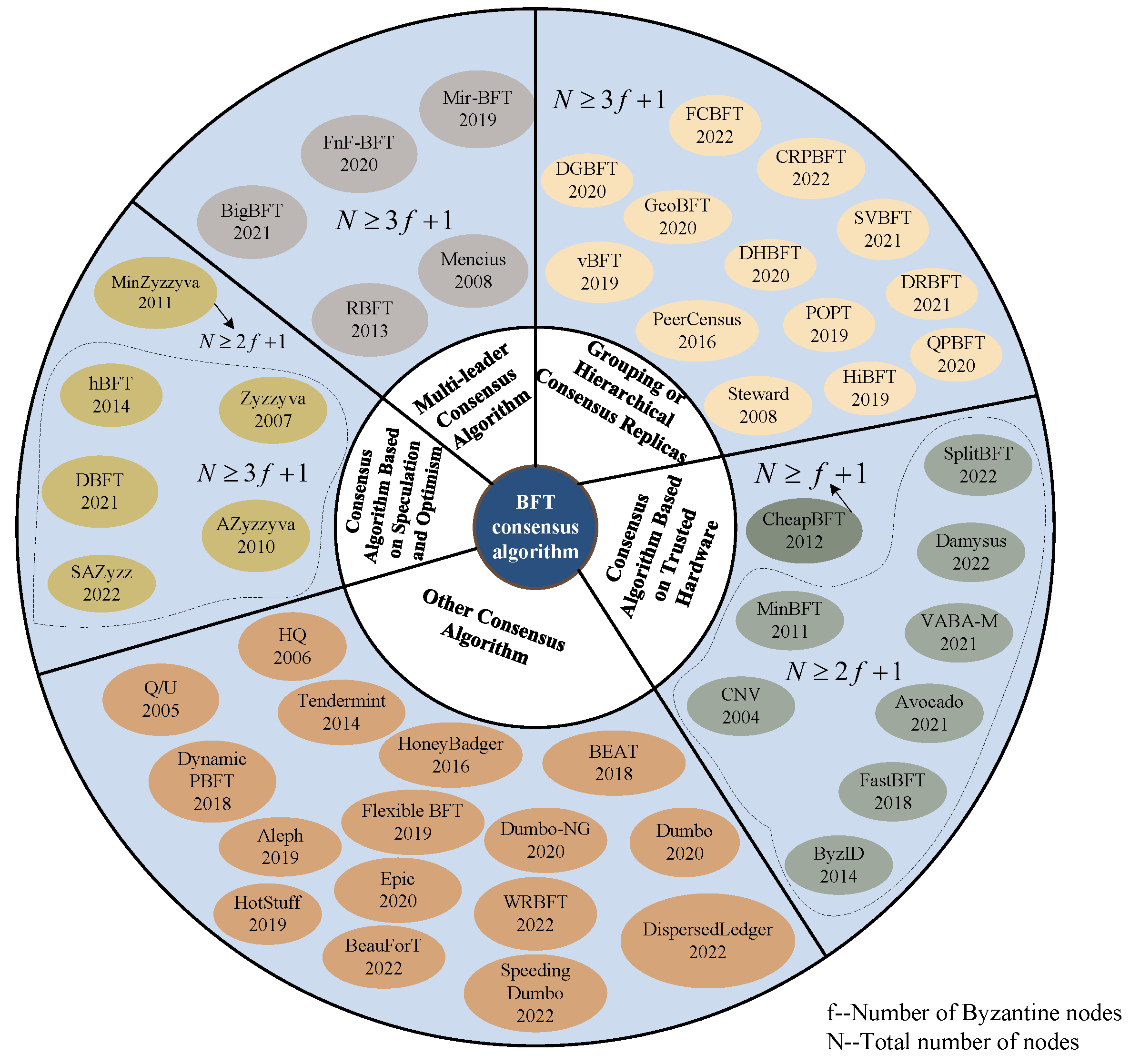 Electronics 12 03801 g008