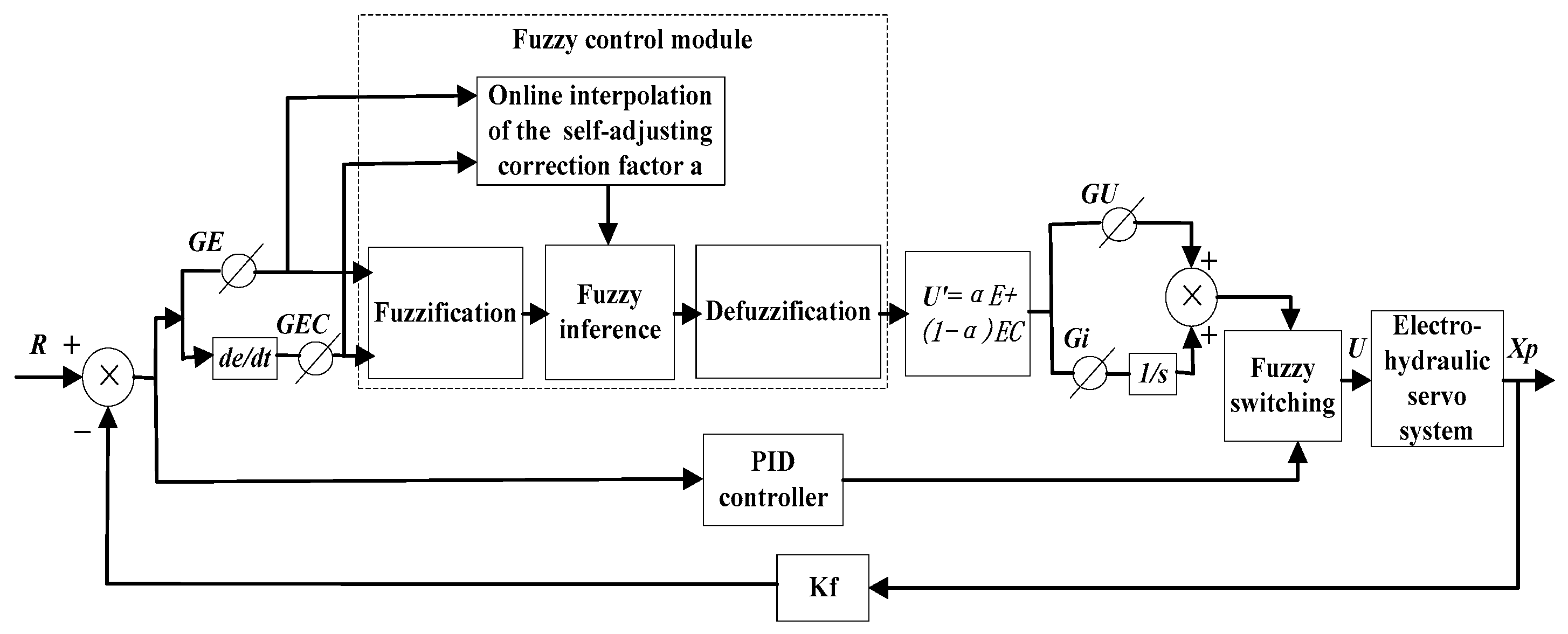 Electronics 12 03802 g008