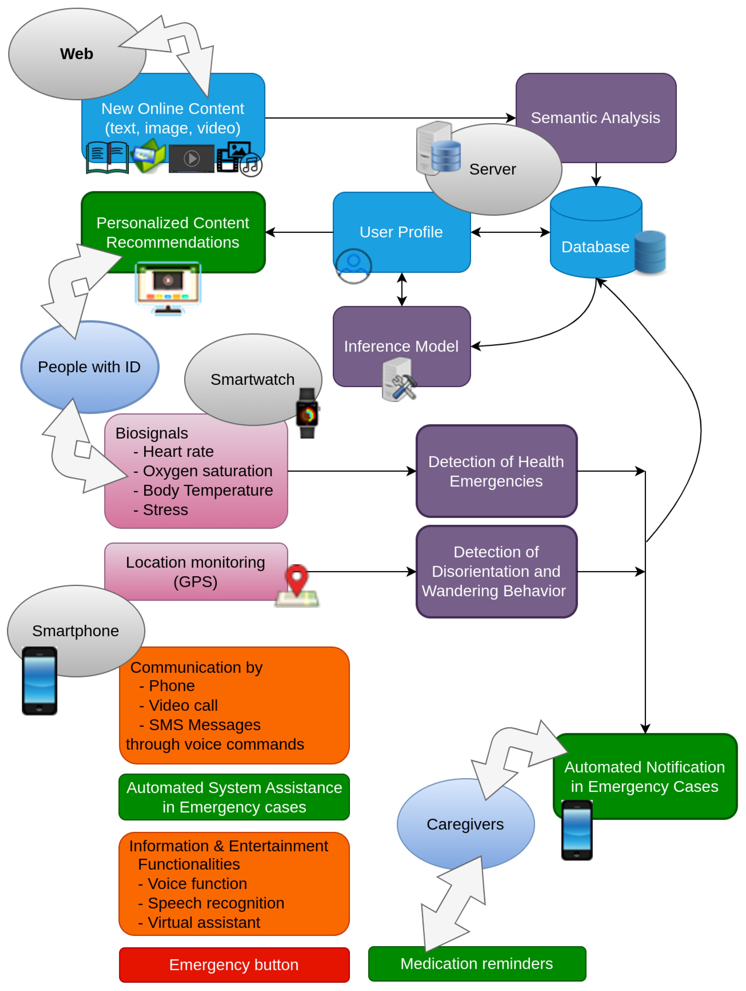 Electronics 12 03803 g001