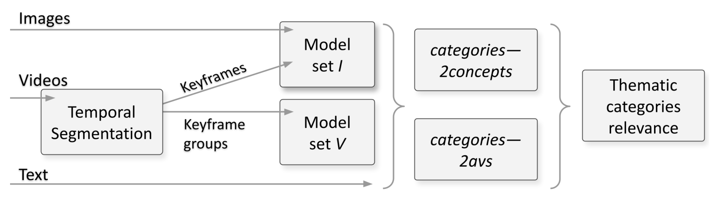 Electronics 12 03803 g002