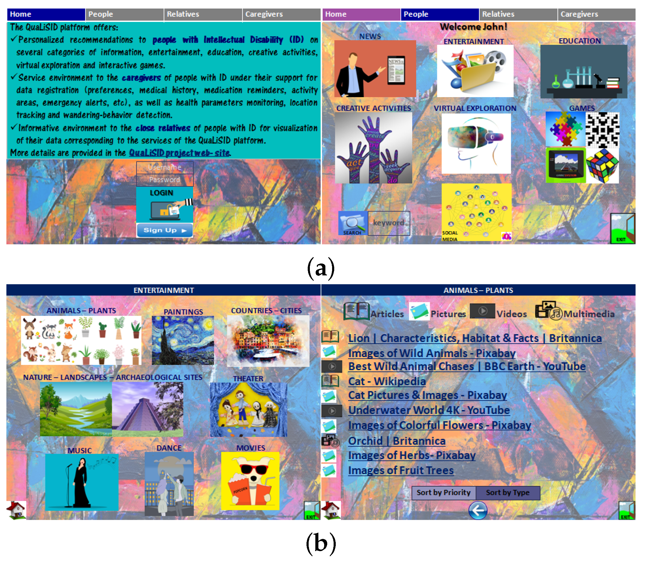 Electronics 12 03803 g004