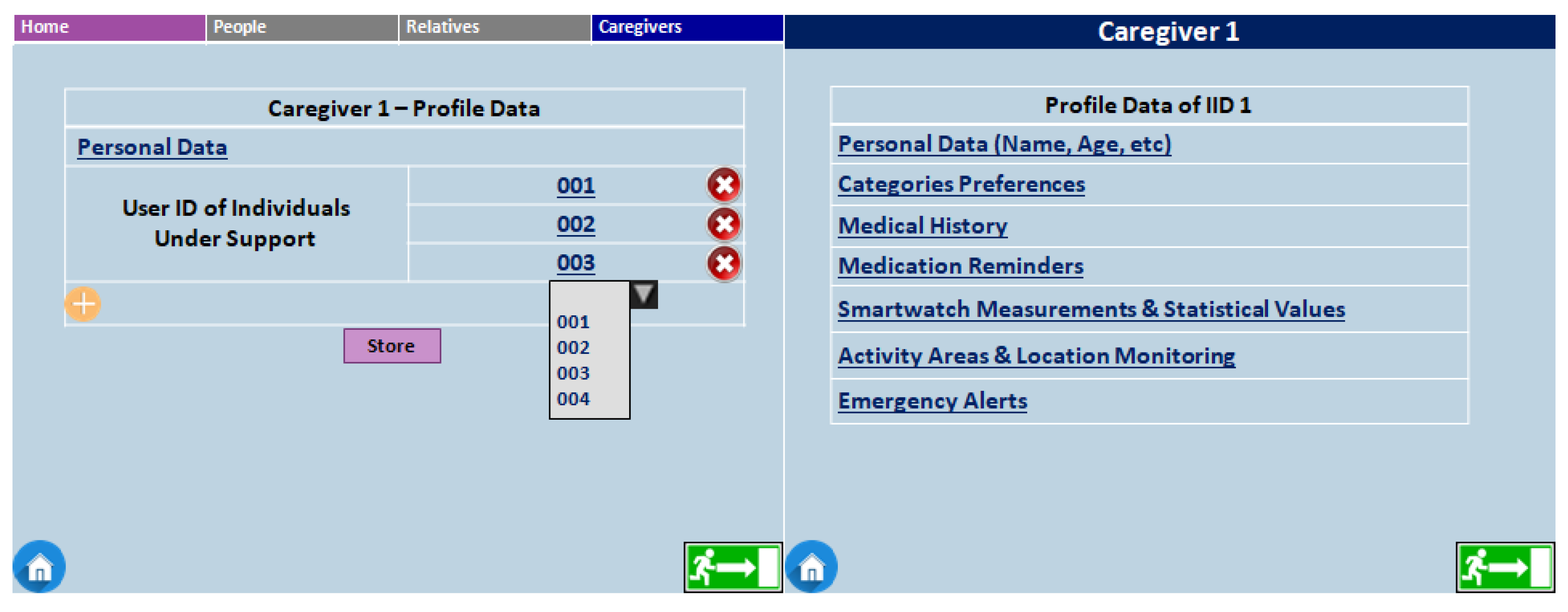 Electronics 12 03803 g005