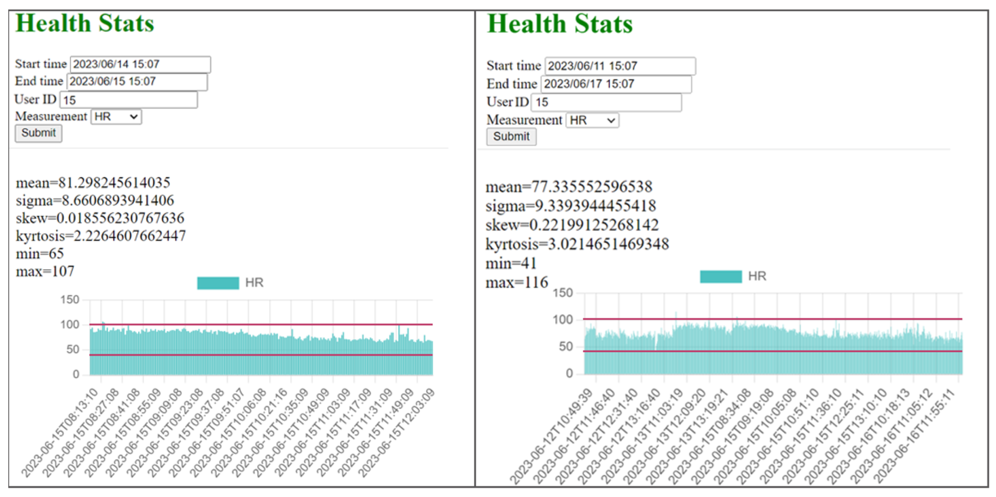 Electronics 12 03803 g007