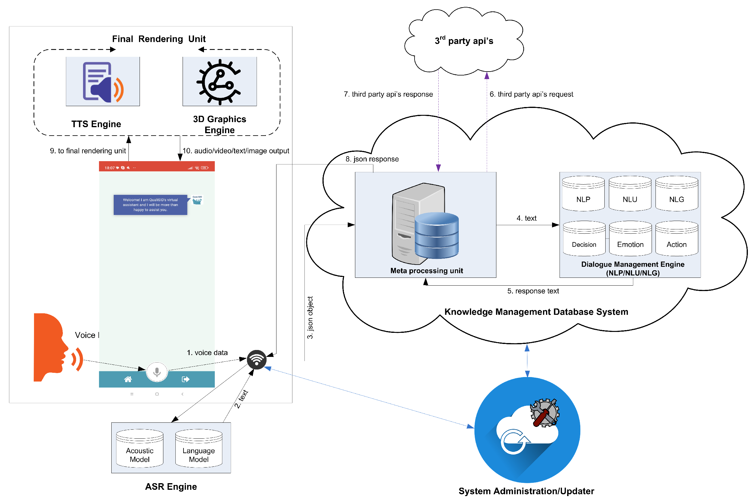 Electronics 12 03803 g012