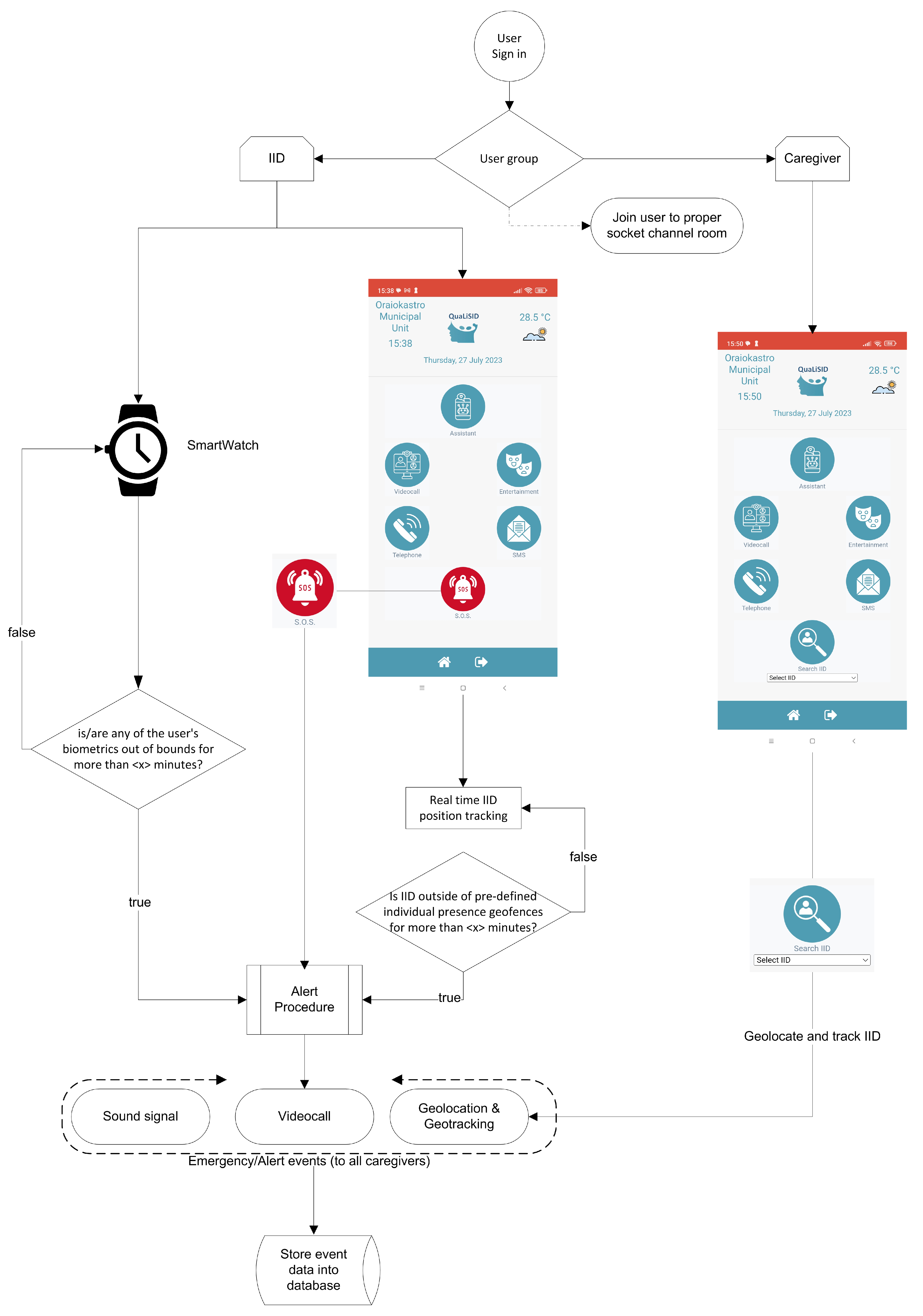 Electronics 12 03803 g013