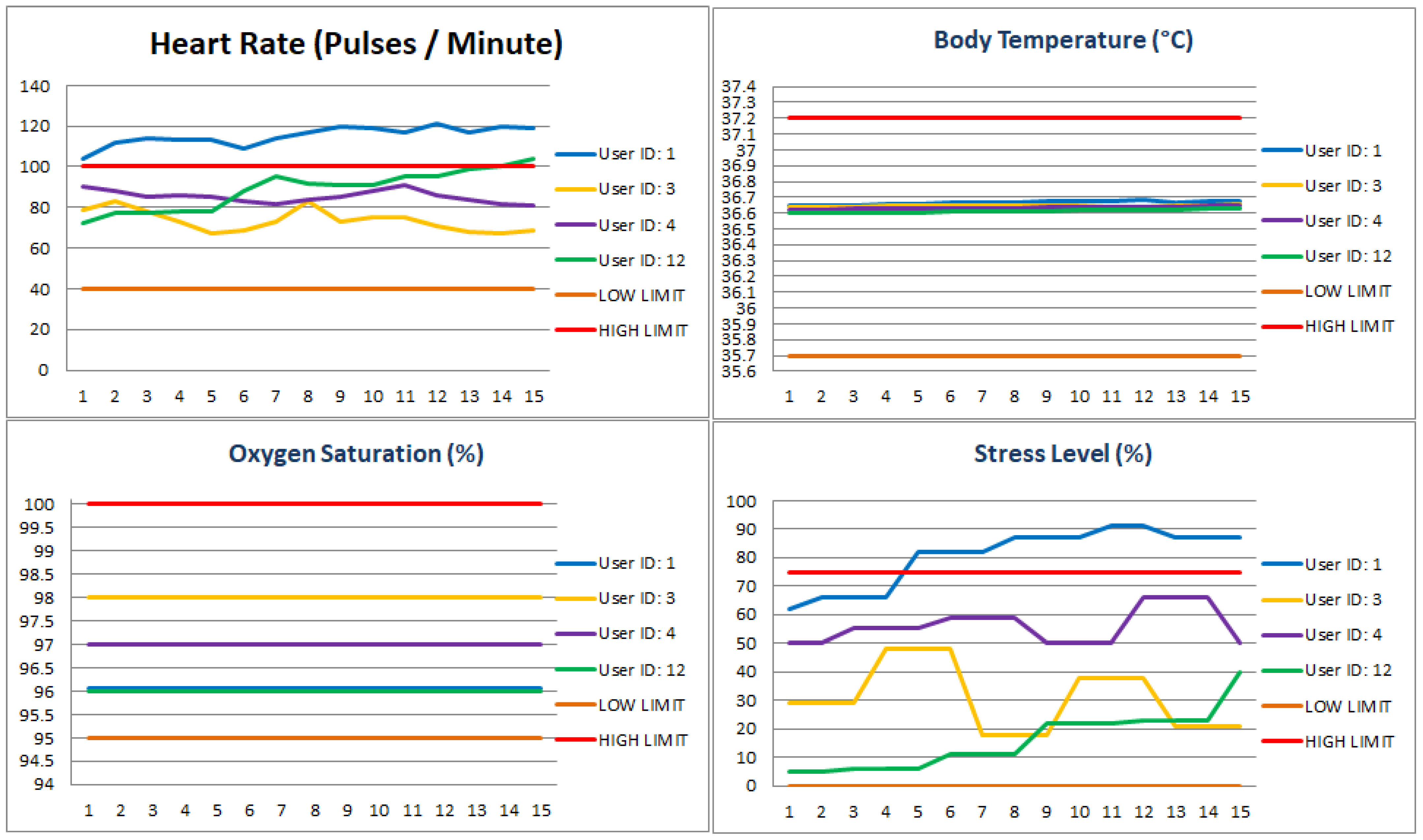 Electronics 12 03803 g014