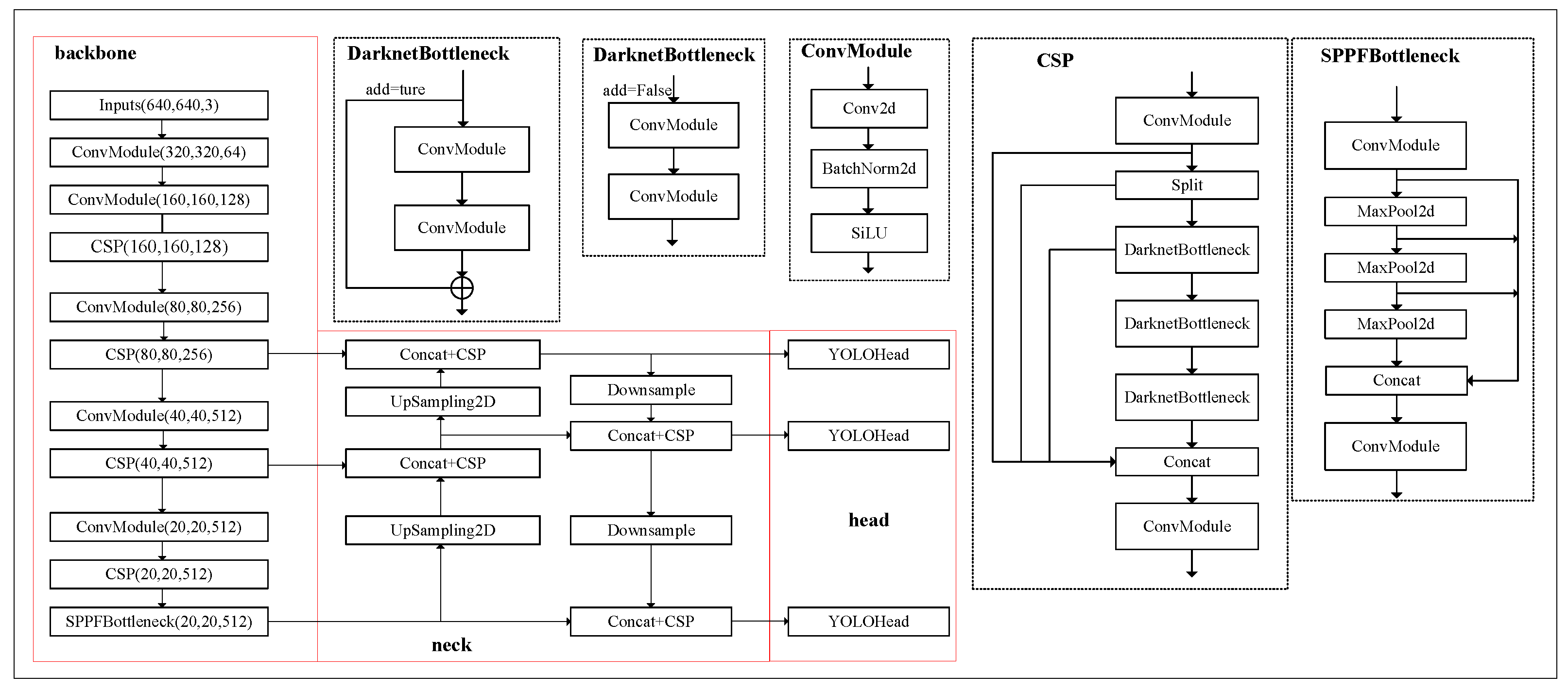 Electronics 12 03804 g001