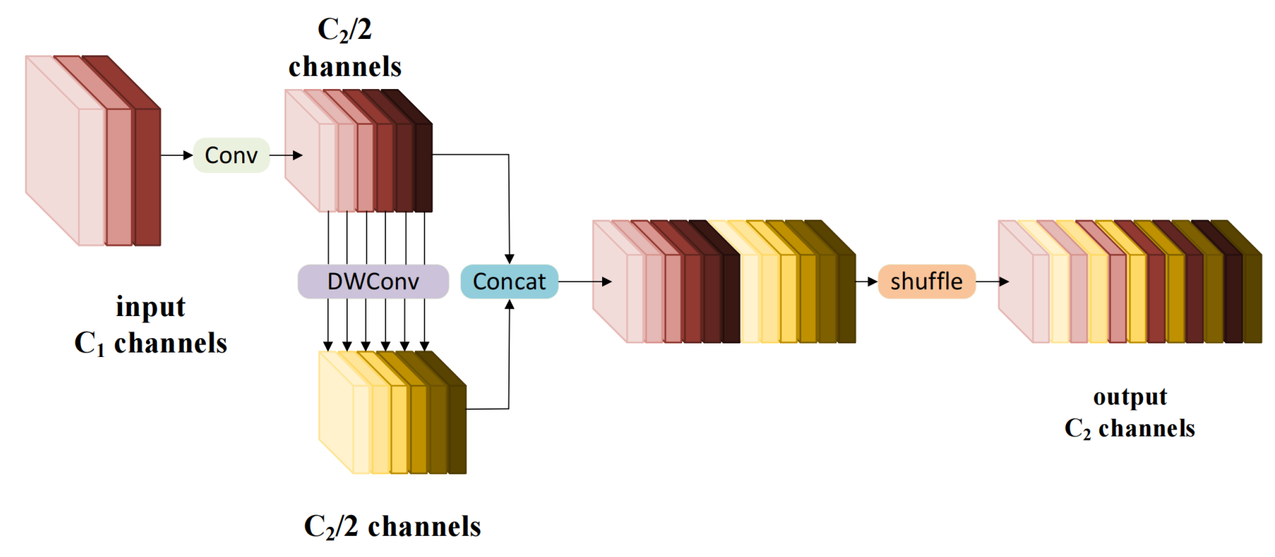 Electronics 12 03804 g002