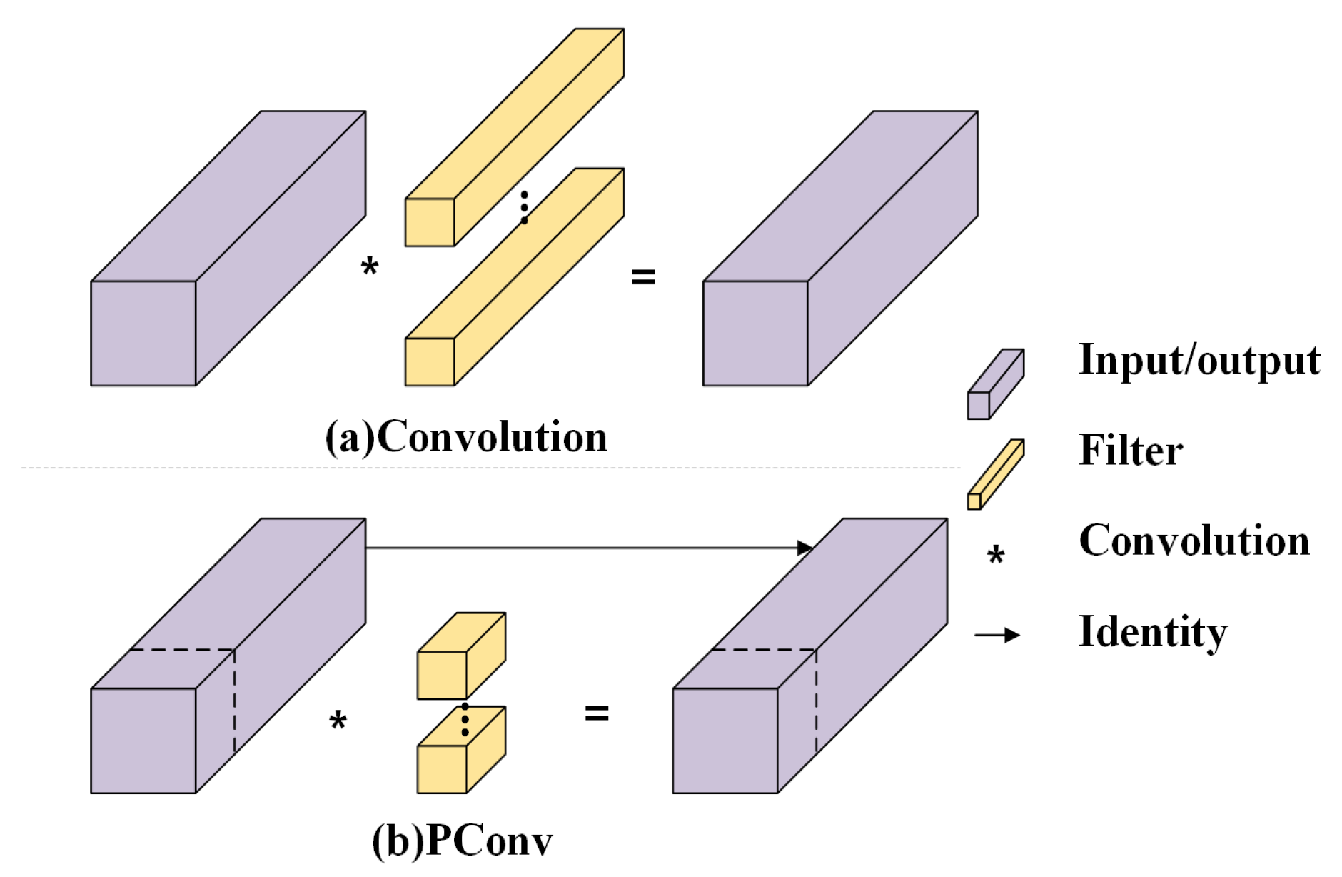 Electronics 12 03804 g003