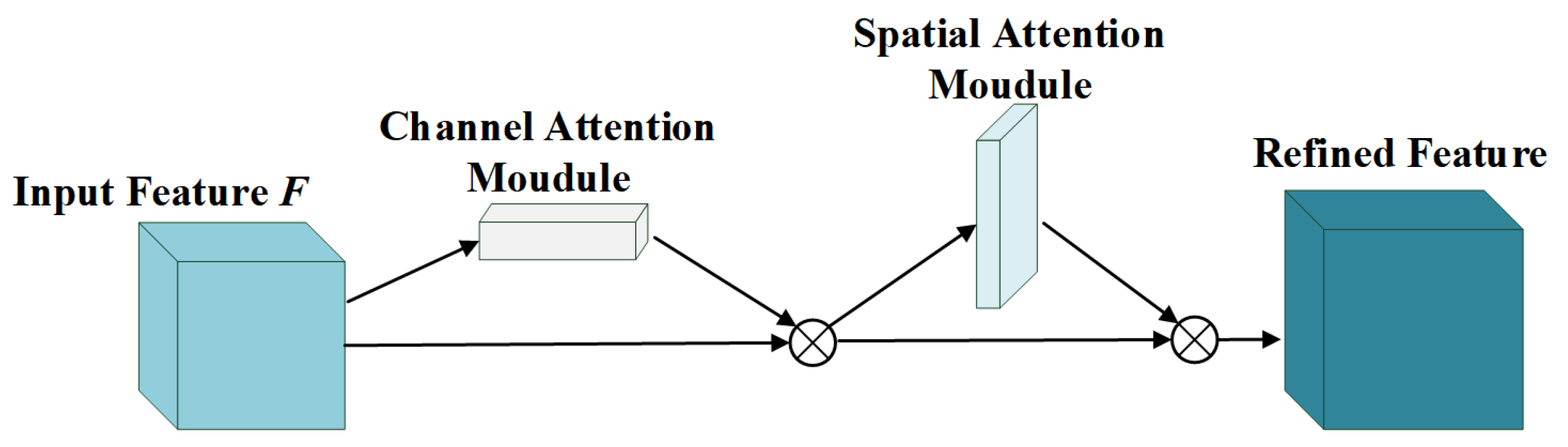 Electronics 12 03804 g004