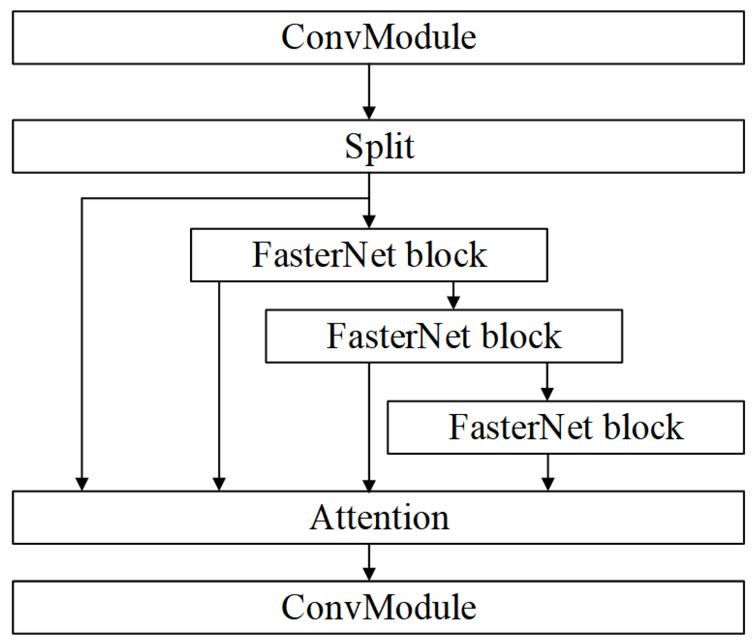 Electronics 12 03804 g006