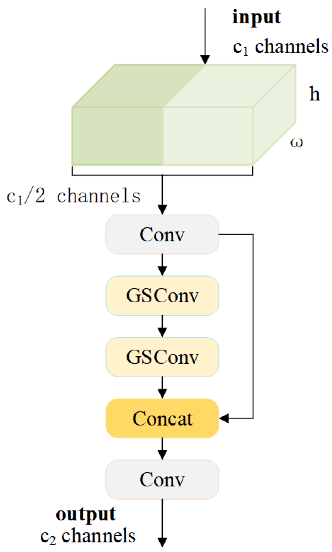 Electronics 12 03804 g008