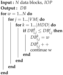 Electronics 12 03807 i001