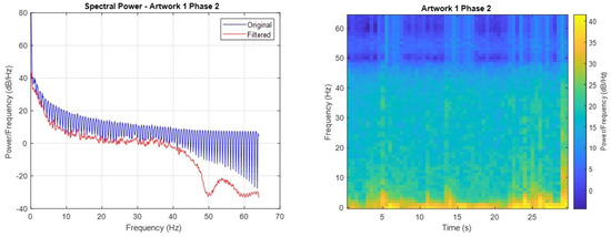 Electronics 12 03810 g0a3