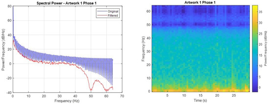 Electronics 12 03810 g0a4